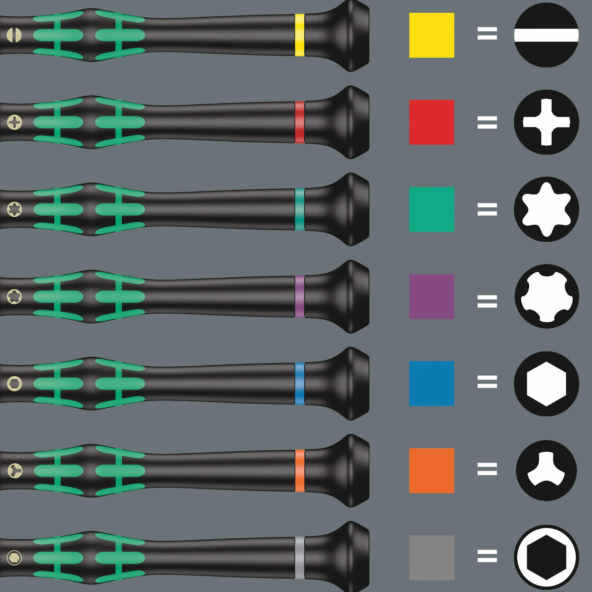 Wera, 2054 Giravite esagonale per l'elettronica, Hex-Plus, 0.9 x 40 mm