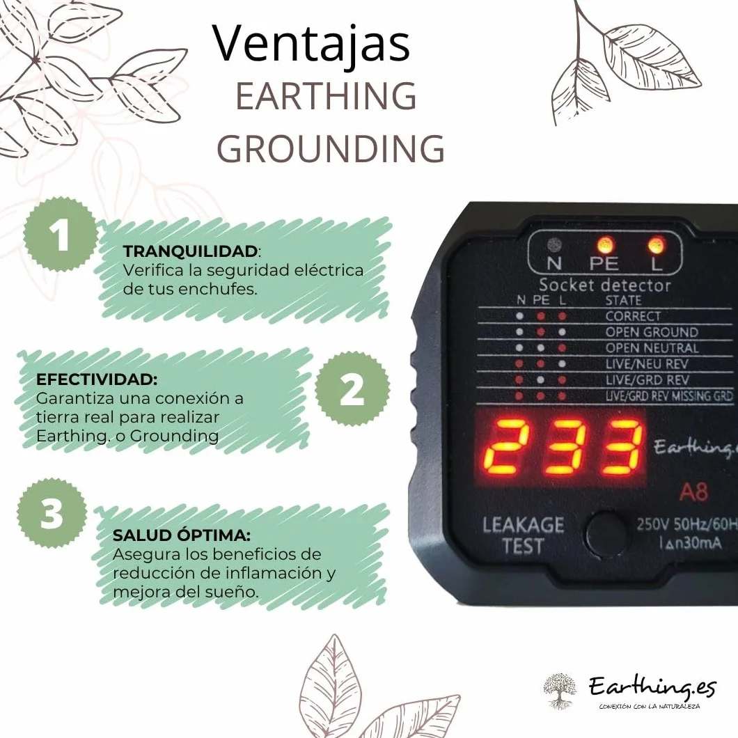 Tester, vedere se c'è una presa di terra e fare Grounding.