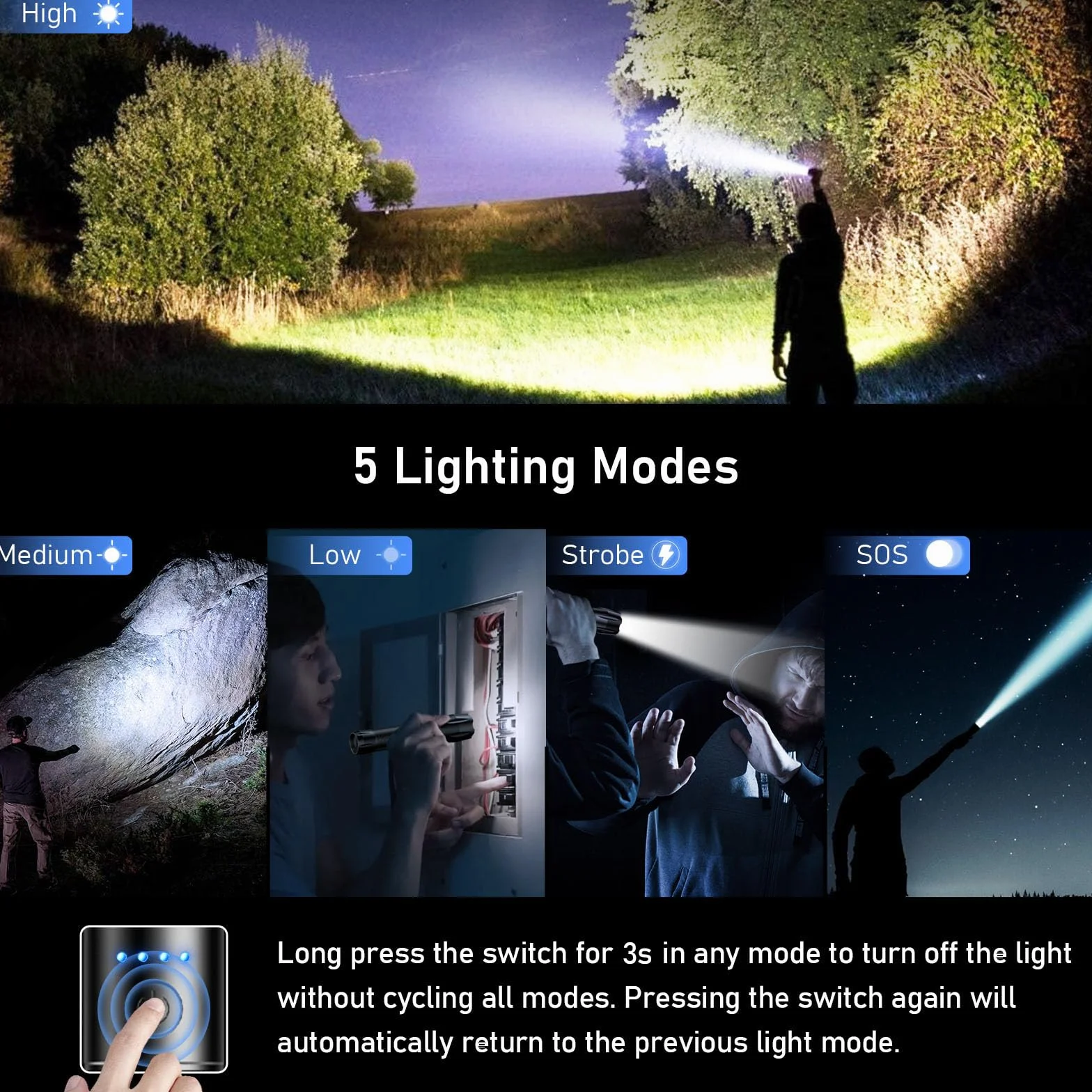 Blukar Torcia LED Ricaricabile IPX6 Impermeabile Zoomabile 5 Modalità Illuminazione
