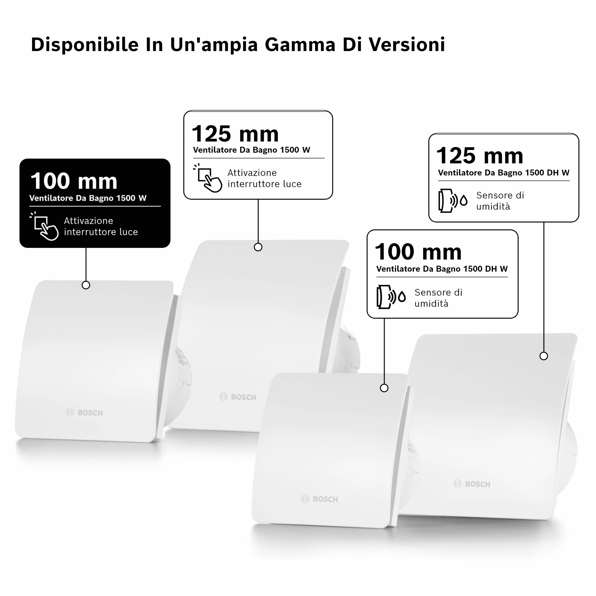 Bosch Ventilatore da Bagno 1500 W 100mm Aspiratore per Toilette Antimuffa Umidità