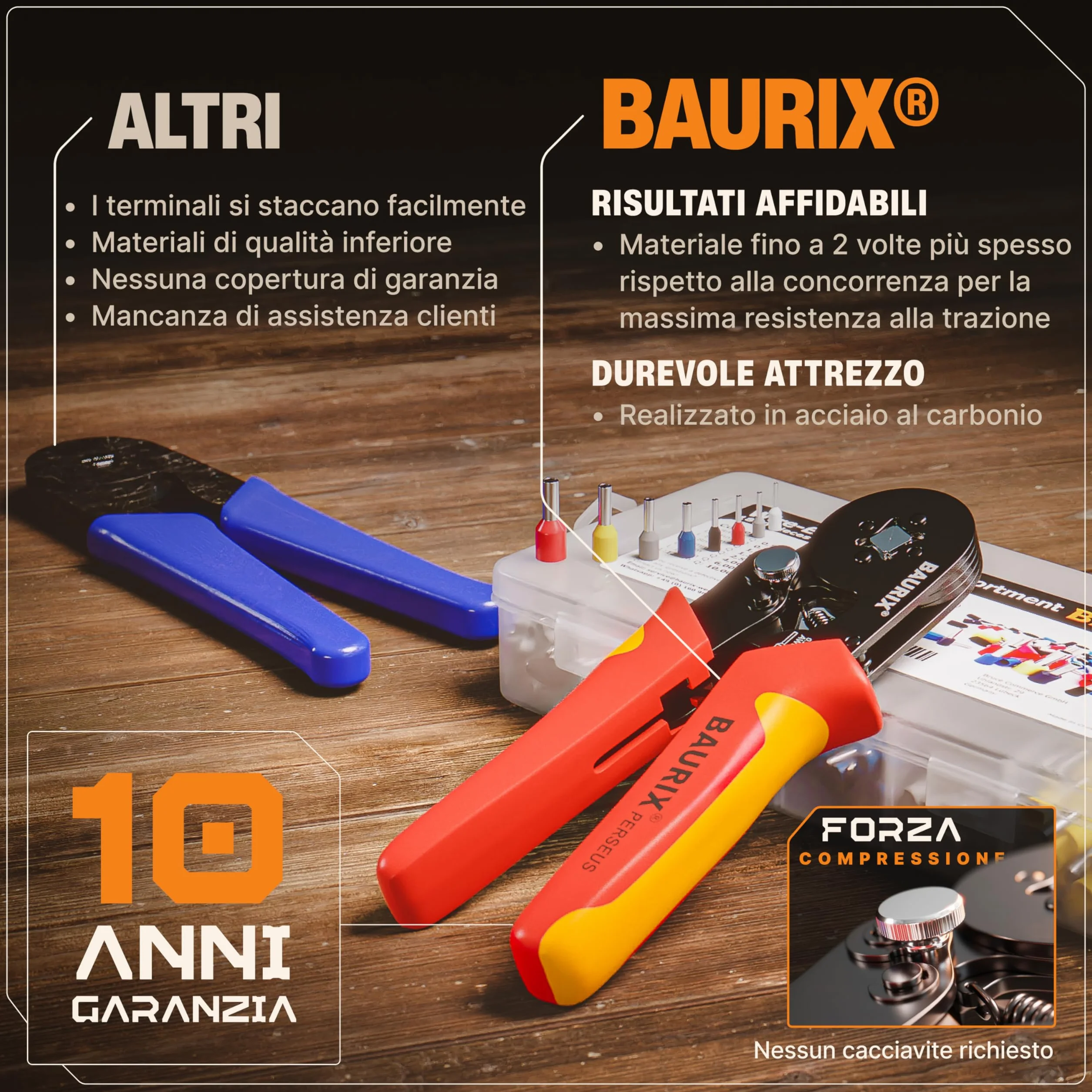BAURIX® Pinza Crimpatrice con 1800 Puntalini Elettrici 0,25-10mm², Crimpatrice Autoregolante per Filo Elettrico, Pinza Crimpatrice Automatica, Pinza Elettricista - Modello:PERSEUS (4 Bordi)