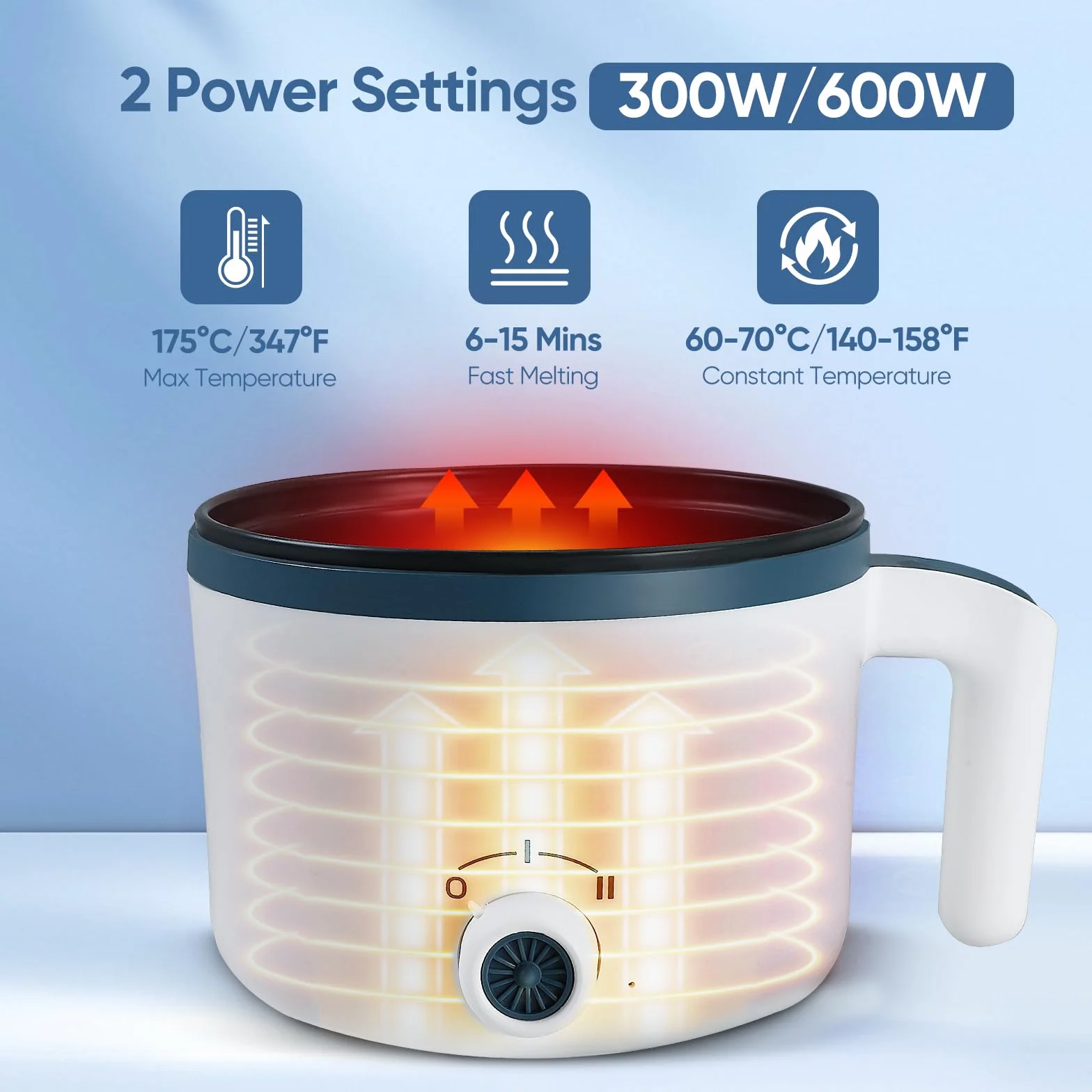 Sciogli Cera per Candele ,1,7 L Pentola Elettrica per Fondere la Cera Kit per Fabbricazione Candele,Pentola Sciogli cera Per Candele, Ideale per candele, saponi, cera fusa e progetti fai-da-te