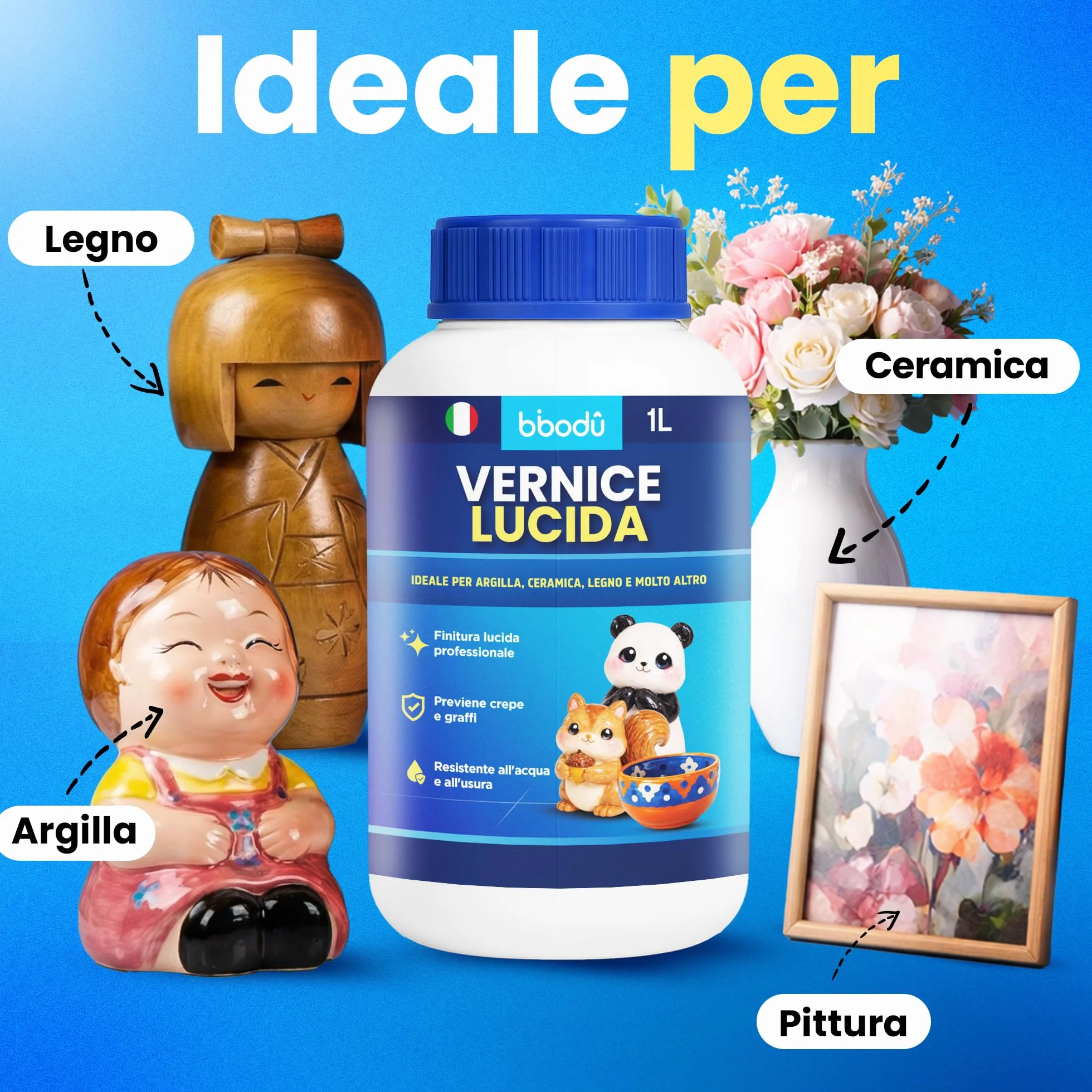 Vernice Acrilica Trasparente Lucida 1L | Previene Crepe e Graffi | Resistente all’Acqua e all’Usura | Adatta per Argilla, Ceramica, Pasta Modellabile, Legno e Terracotta