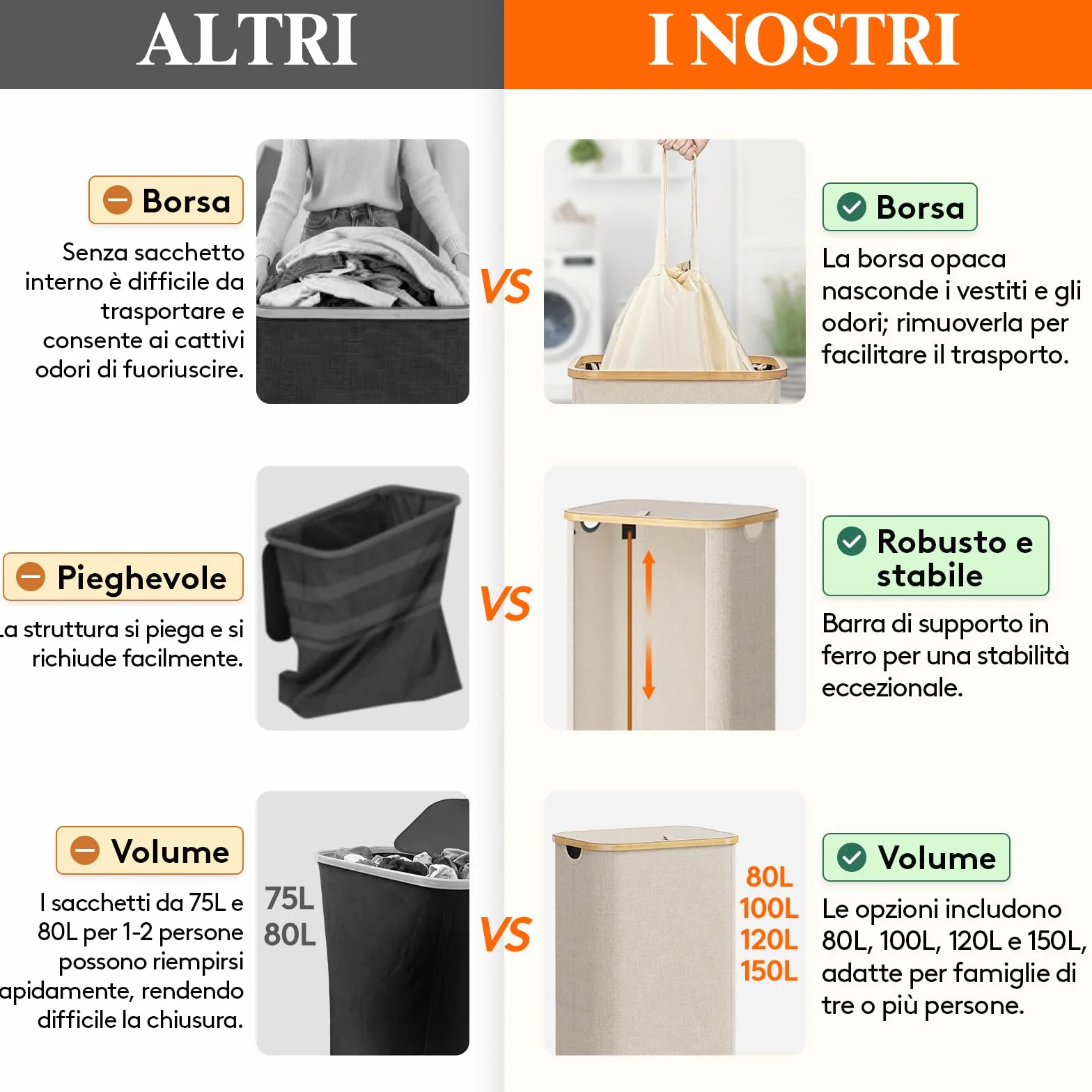Lifewit Cesta Portabiancheria 100 L con Coperchio, Grande Cesto Biancheria Pieghevole in Bambù con Sacco Interno, Portabiancheria Salvaspazio, Laundry Basket per Camera da Letto, Bagno, Beige