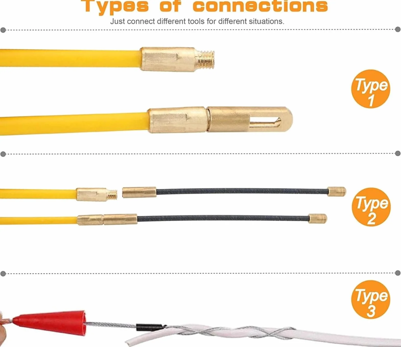 3mm-20M Sonda Tiracavi,Estrattore Cavi Elettrici in fibra di vetro, Fish Tape,Cable Puller
