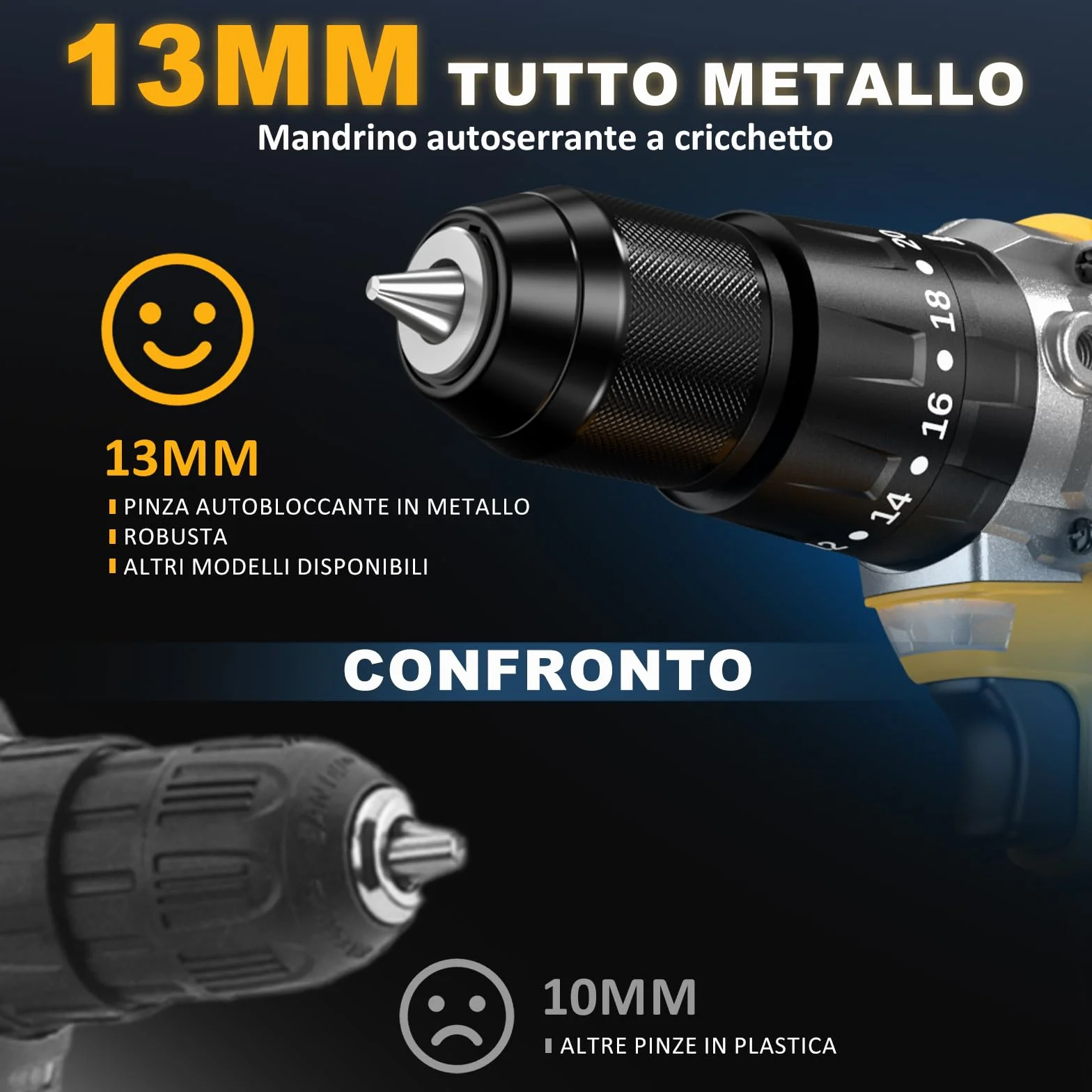 Trapano Percussione Batteria Brushless 21V - SundpeyPRO 120Nm Trapano Avvitatore a Batteria con 2 Batterie 4Ah, 20+3 Coppie, 13mm Mandrino, 2 Velocità, 35 PZ Accessori, per Casa Riparazione, Fai da te
