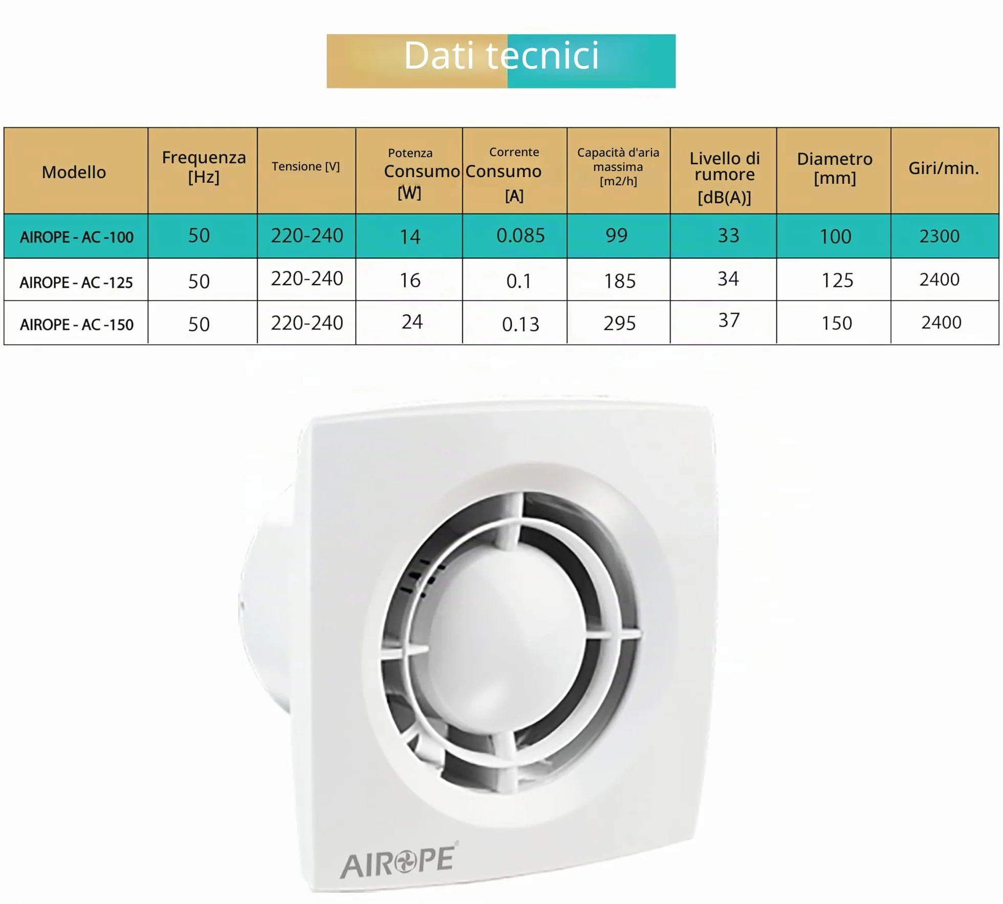Ventola Estrazione 100 mm 99 m³/h Silenzioso Bagno WC Cucina