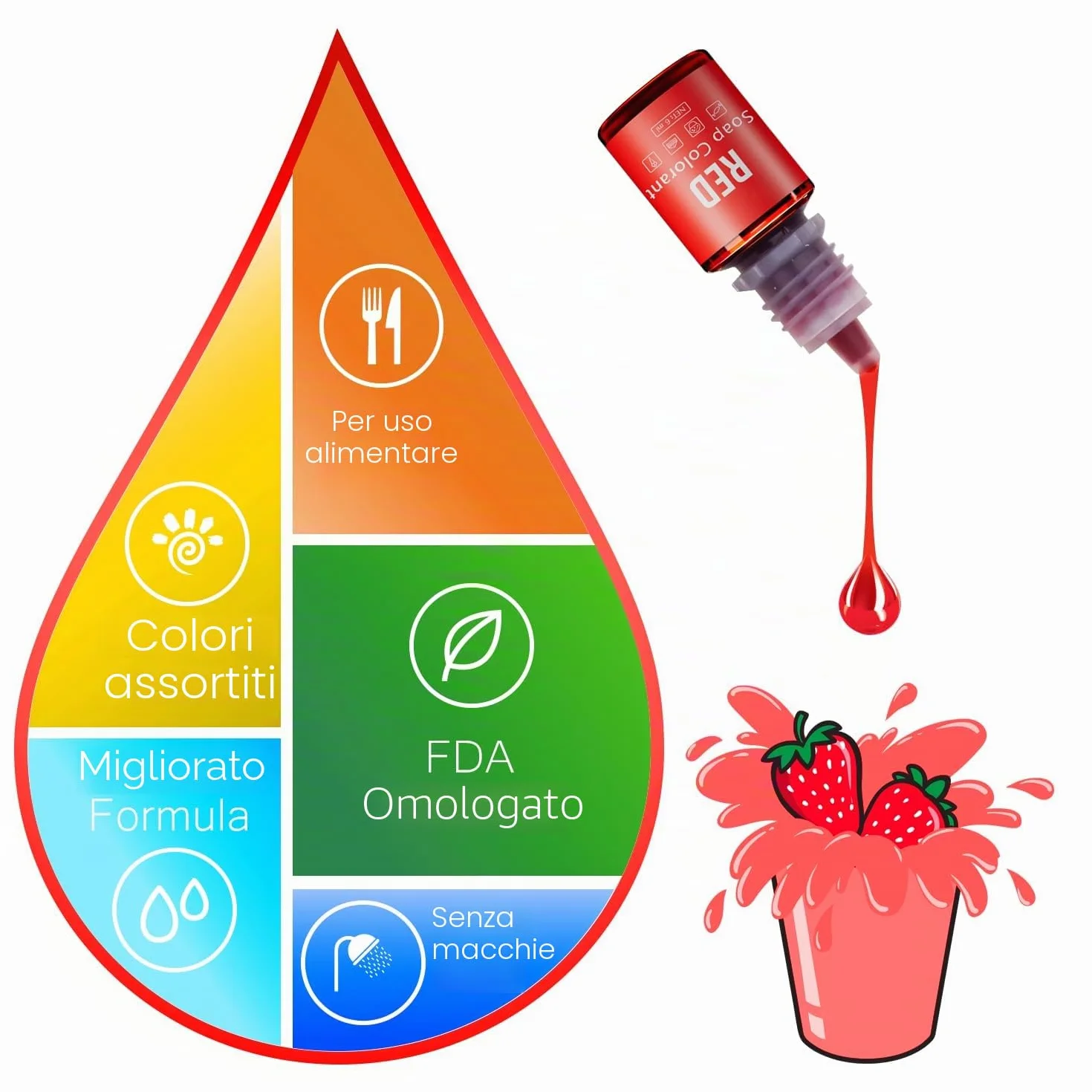 Colorante per Saponi - 24 Colori Coloranti per Sapone Liquido per Produzione di Sapone, Bombe da Bagno - Colorante di Bombe da Bagno concentrato per Saponi Fatti a Mano Fai Da Te, Soaps, Creazioni