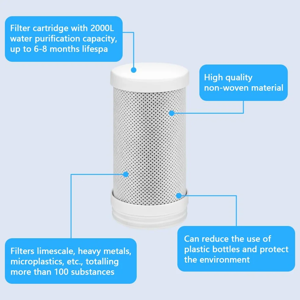 HOTUT Cartucce Filtro Acqua Ricambio per Rubinetto, Set 2 Filtri da Cucina, Carbone Attivo, Pesticidi, Metalli Pesanti