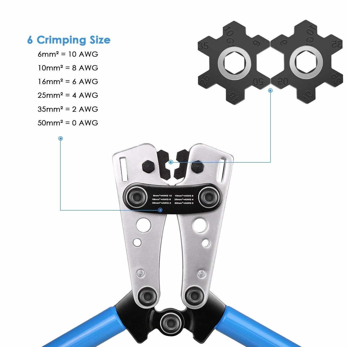 TOPWAY Pinza a Crimpare 6-50 mm² + 240 mm Tagliacavi + 60 PCs kit di Terminali per Cavi, Strumento di Crimpatura Elettricisti per Terminali per Cavi per CU AL Terminale 4164346