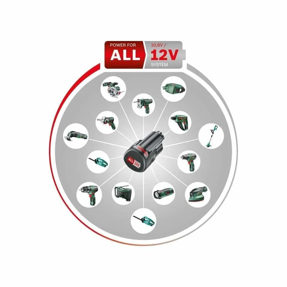 Bosch EasySander 12 Levigatrice Palmare