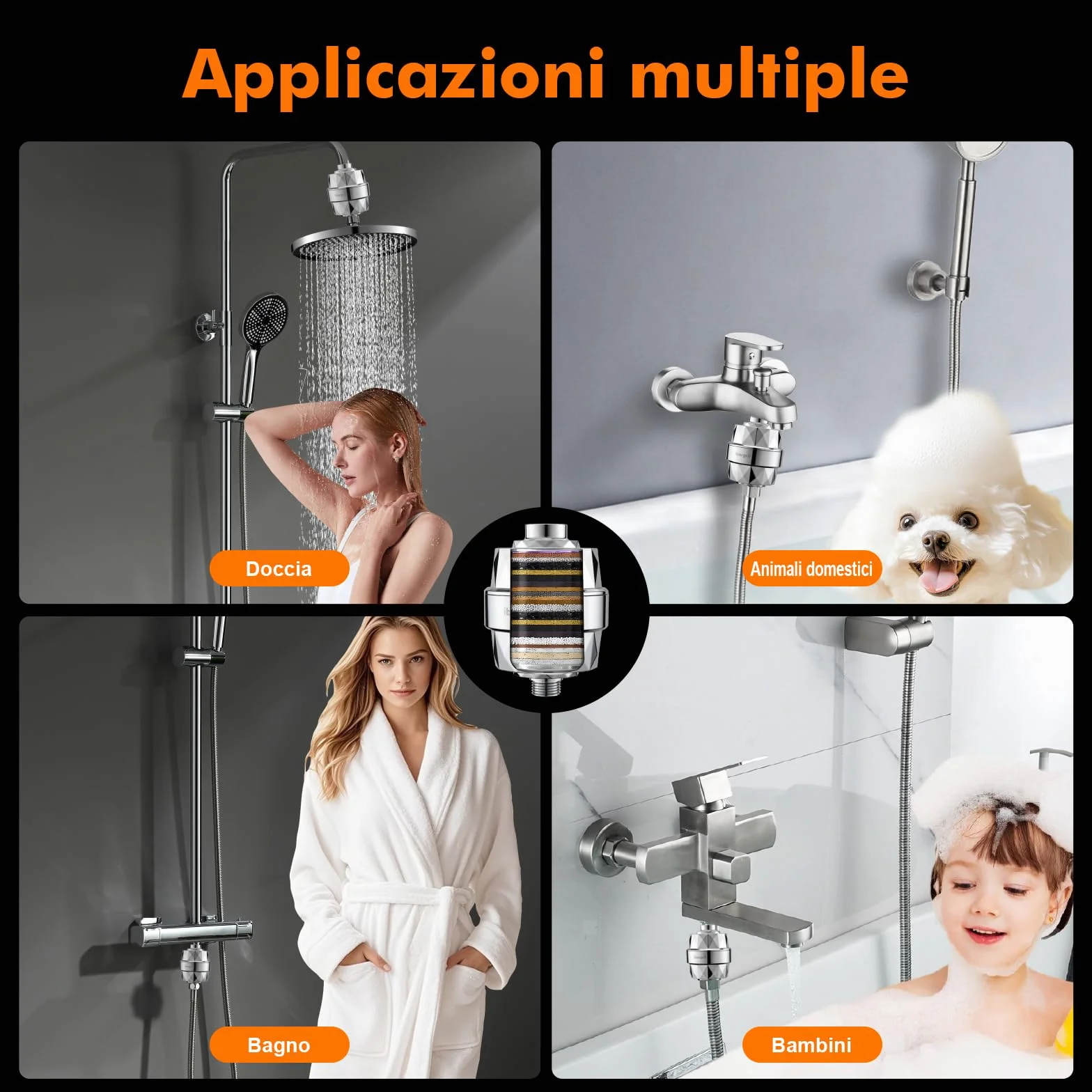 Ibergrif M91010 Filtro doccia per acqua dura, con cartuccia sostituibile per rimuovere cloro e metalli pesanti
