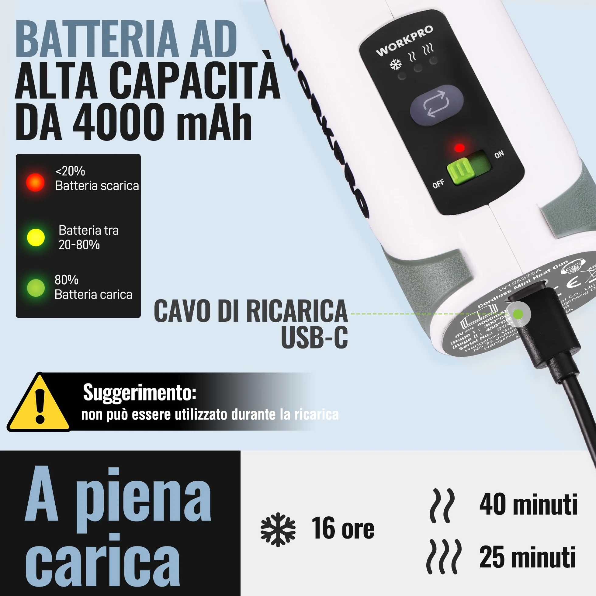 WORKPRO Pistola ad aria calda mini 8V con batteria 4000 mAh, 300℃/450℃, riscaldamento rapido in 30 s, con ugello riflettente e 50 guaine termorestringenti per fai-da-te, riparazioni e lavori creativi