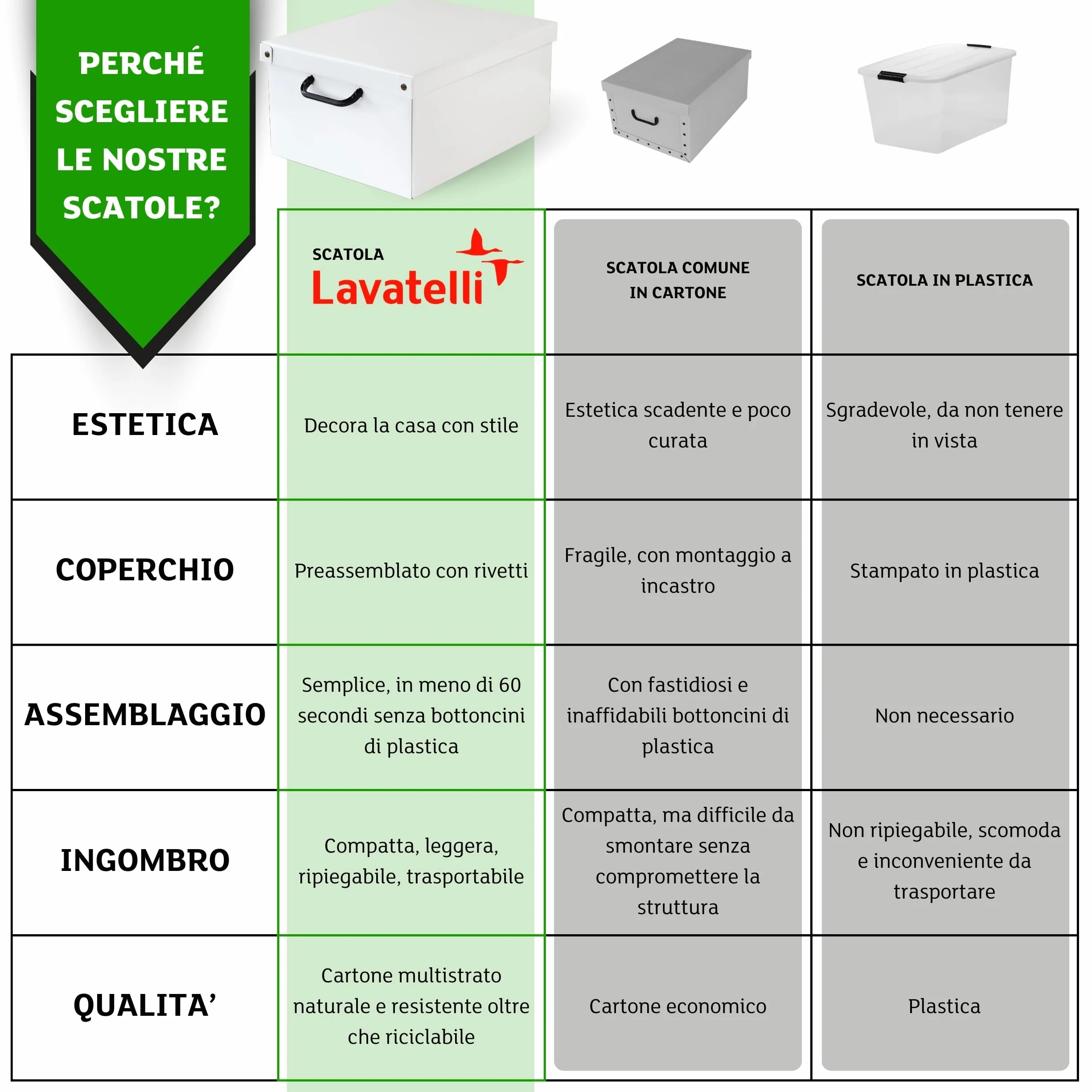 Lavatelli Scatola armadio in cartone 32x42x21 cm Organizer impilabile resistente per vestiti e biancheria MEDIUM BIANCO