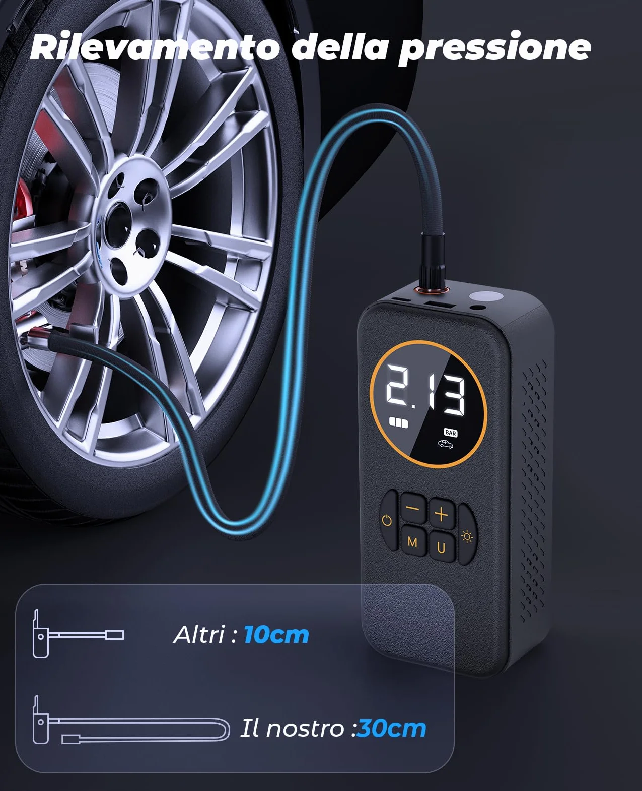 Compressore Aria Portatile Auto, 8000mAh Mini Compressore a Batteria 150 PSI (10,3Bar), Pompa per Pneumatici a Gonfiaggio Rapido per Auto, Bicicletta, Palloni