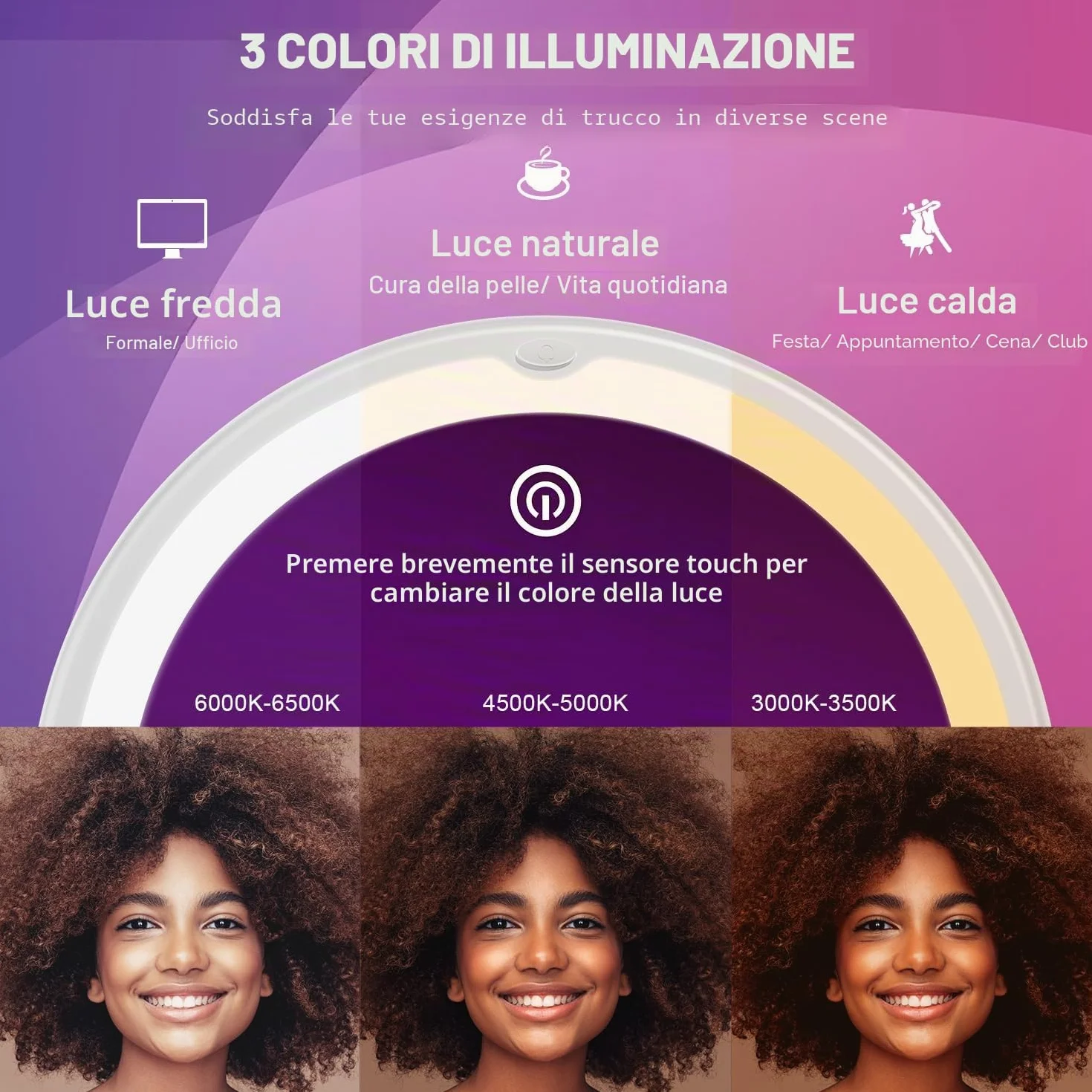 Auxmir Specchio Ingranditore 20X con Luci 3 Colori Luminosità Regolabile Specchio da Parete 360° Girevole