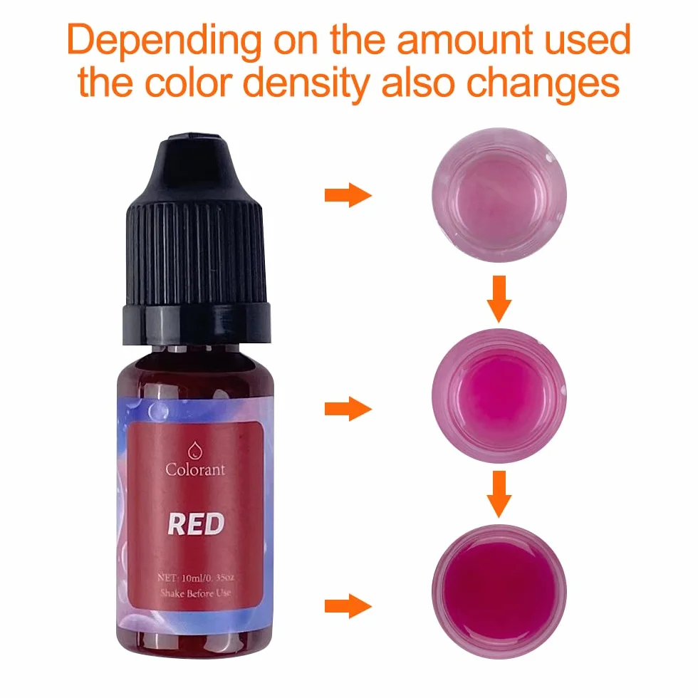 Gvolatee Coloranti per Cera di Candela 20 Colori Liquido Kit Concentrato 10 ml