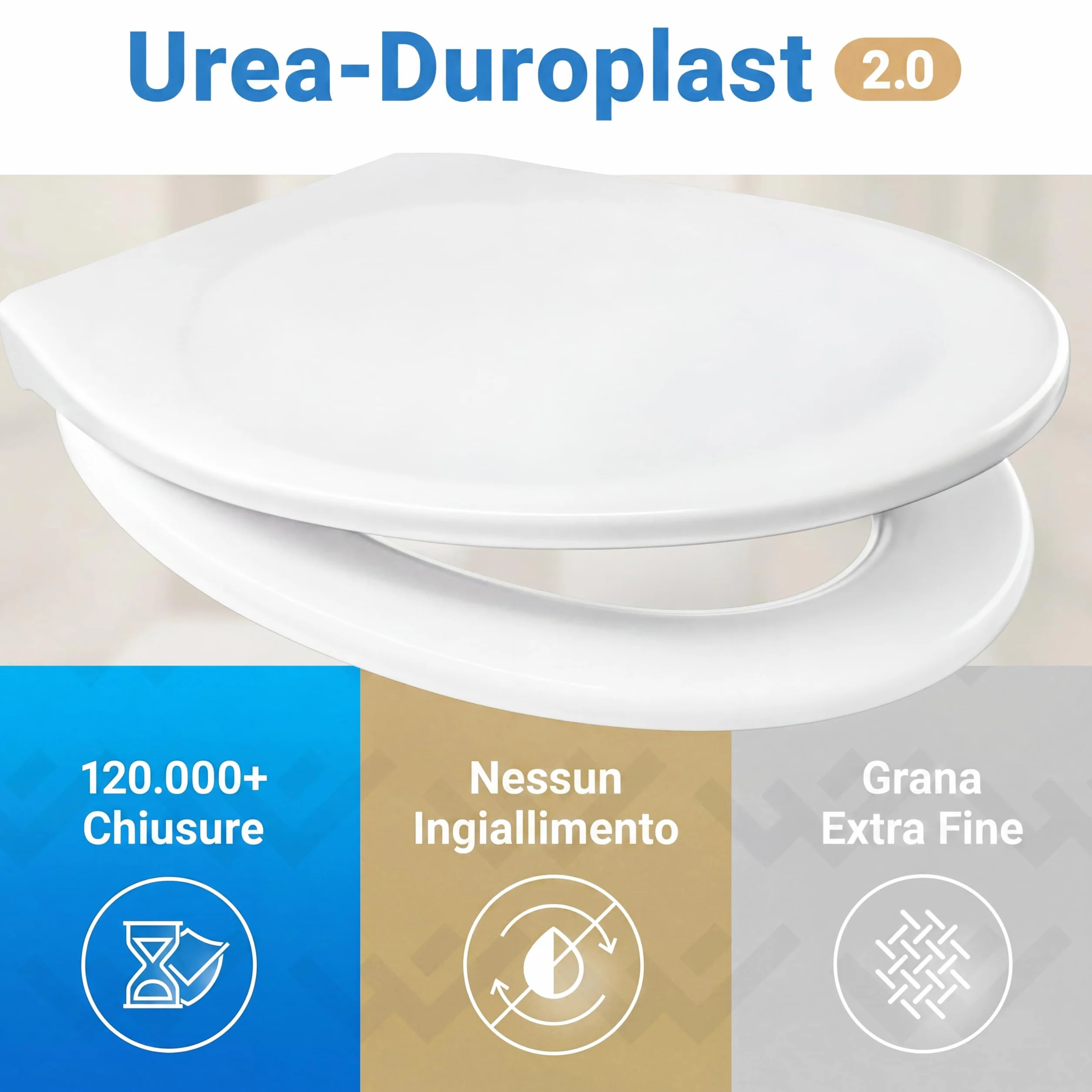 LOBENSWERK Tavoletta WC [Montaggio Facile] antibatterica e resistente UV | Funzione Quick Release | Copriwater Universale, Sedile WC, Copriwater, Asse WC con Dima di Installazione