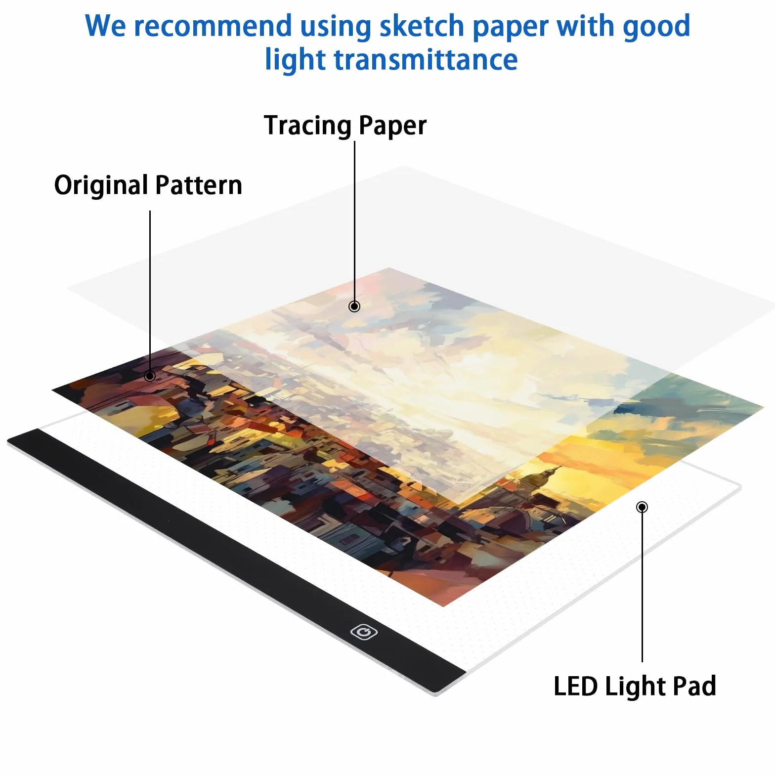 Coolzon A3 Tavoletta Luminosa, Lavagna Luminosa A3 LED Light Pad con Luminosità Regolabile, LED Tavoletta Luminosa,Ultra Sottile per Animazione, Schizzi, Progettazione, Disegno, Pittura a Diamante 5D
