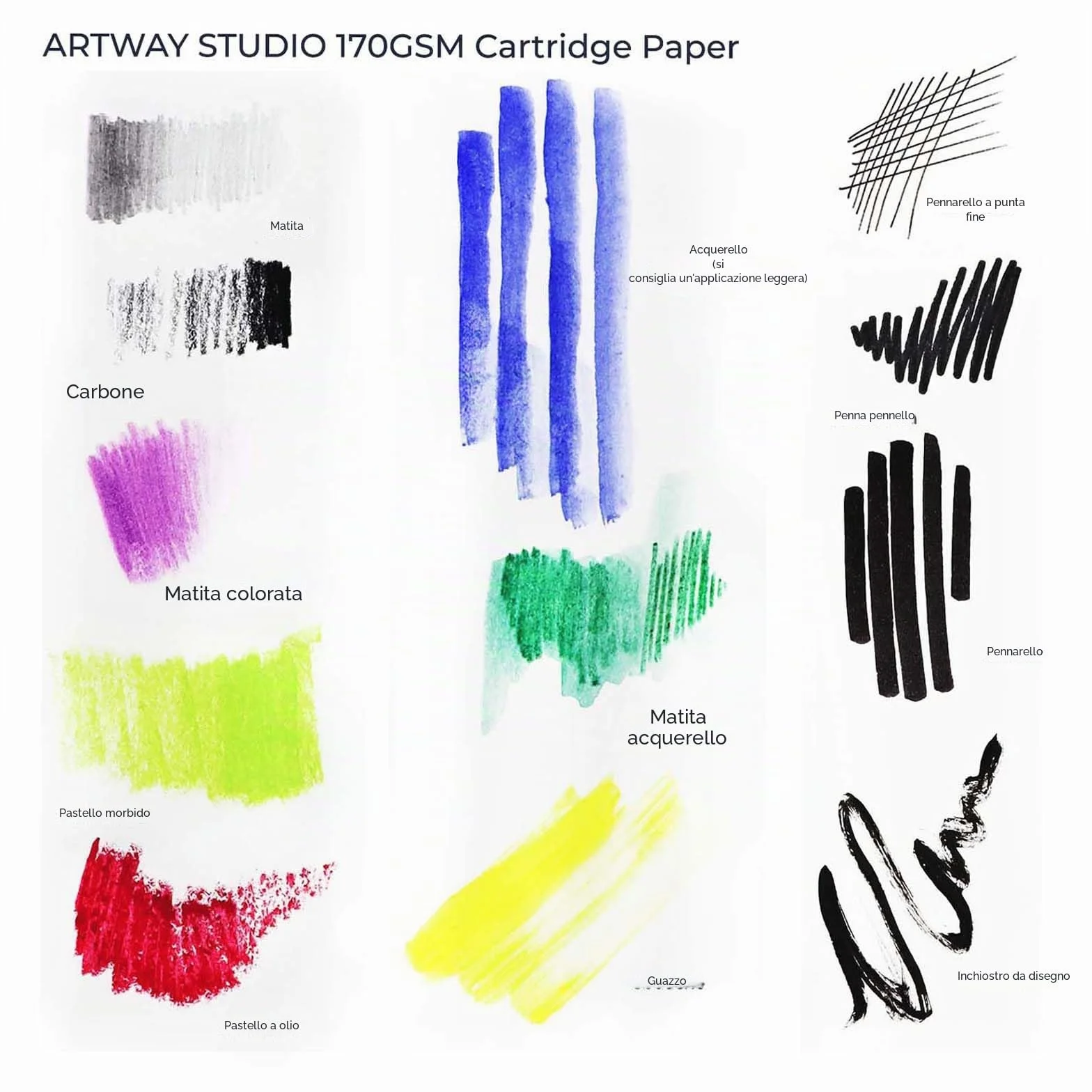 Artway Studio - Quadrato Quaderno da disegno brossato - 195mm - 92 facciate/46 pagine di carta a cartuccia da 170 gsm - Quaderno per schizzi cartonato nero