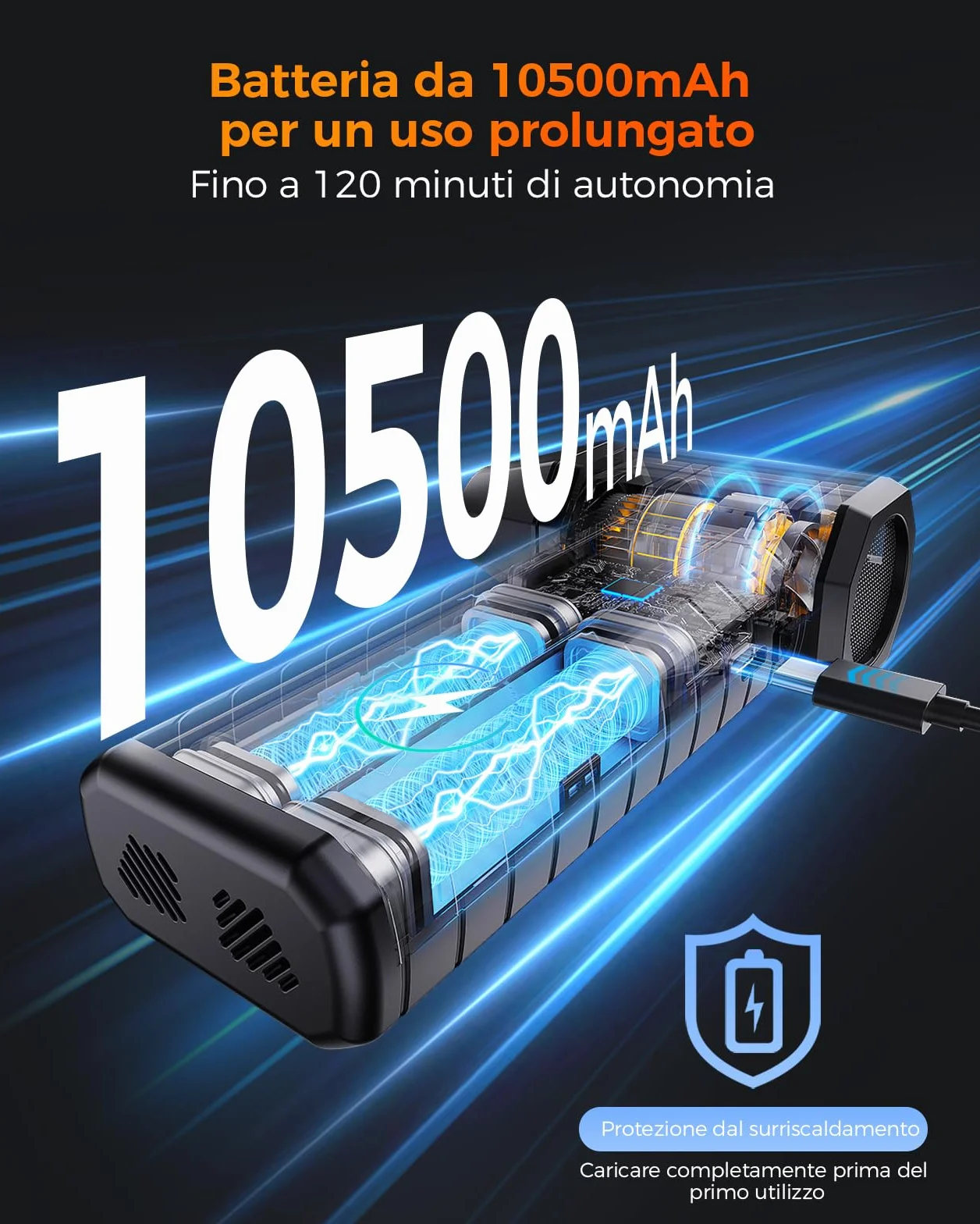 Soffiatore a Batteria – Mini Soffiatore Aria Compressa 200.000 giri/min, 10.500 mAh, per Pulizia PC & Tastiera, LED, Display Intelligente, Ricarica USB-C