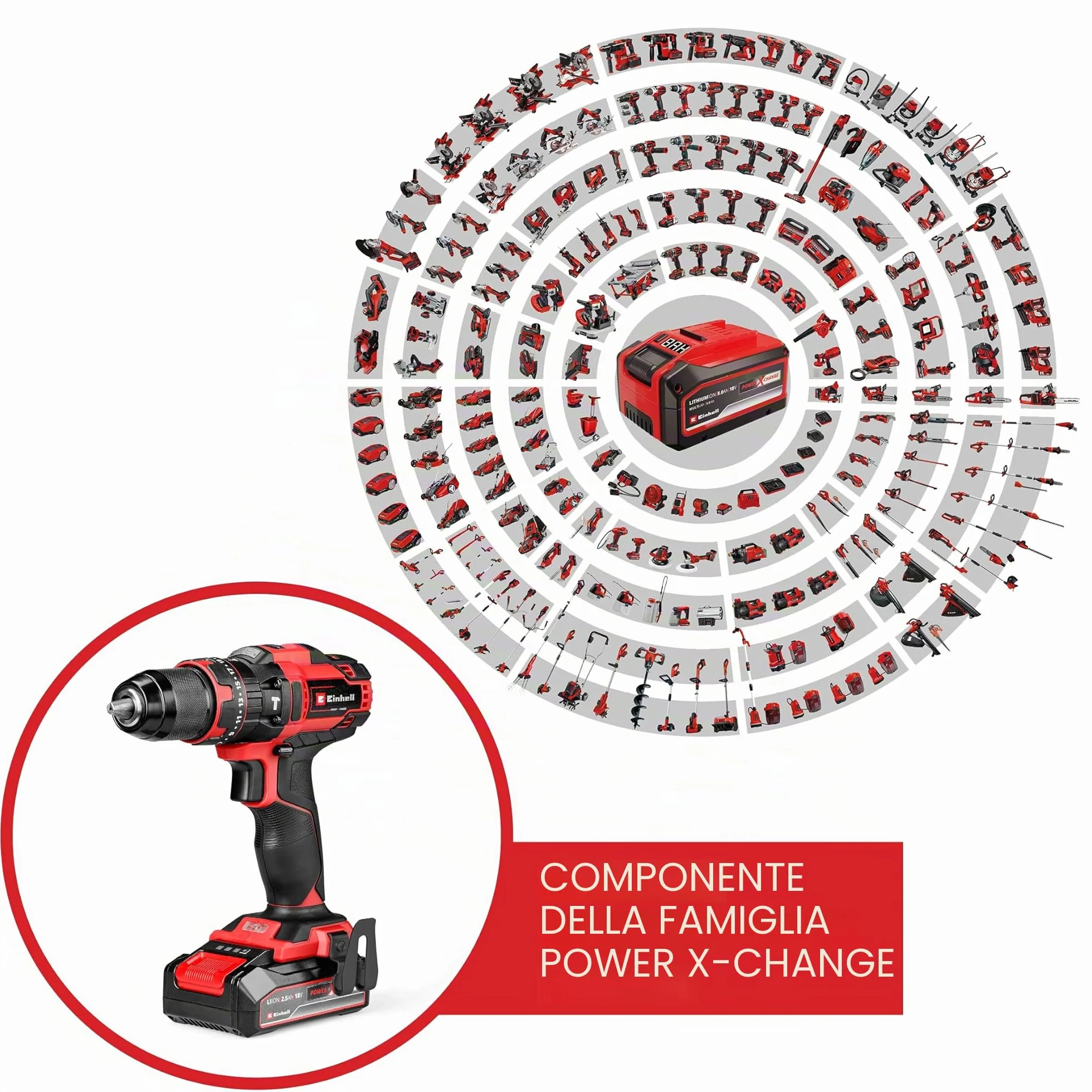 Einhell Trapano a percussione a batteria TE-CD 18/44 Li-i (1x2,5Ah) Power X-Change (18 V, 44 Nm, funzione percussione, mandrino in metallo 13 mm, 2 velocità, batteria da 2,5 Ah e caricabatterie)