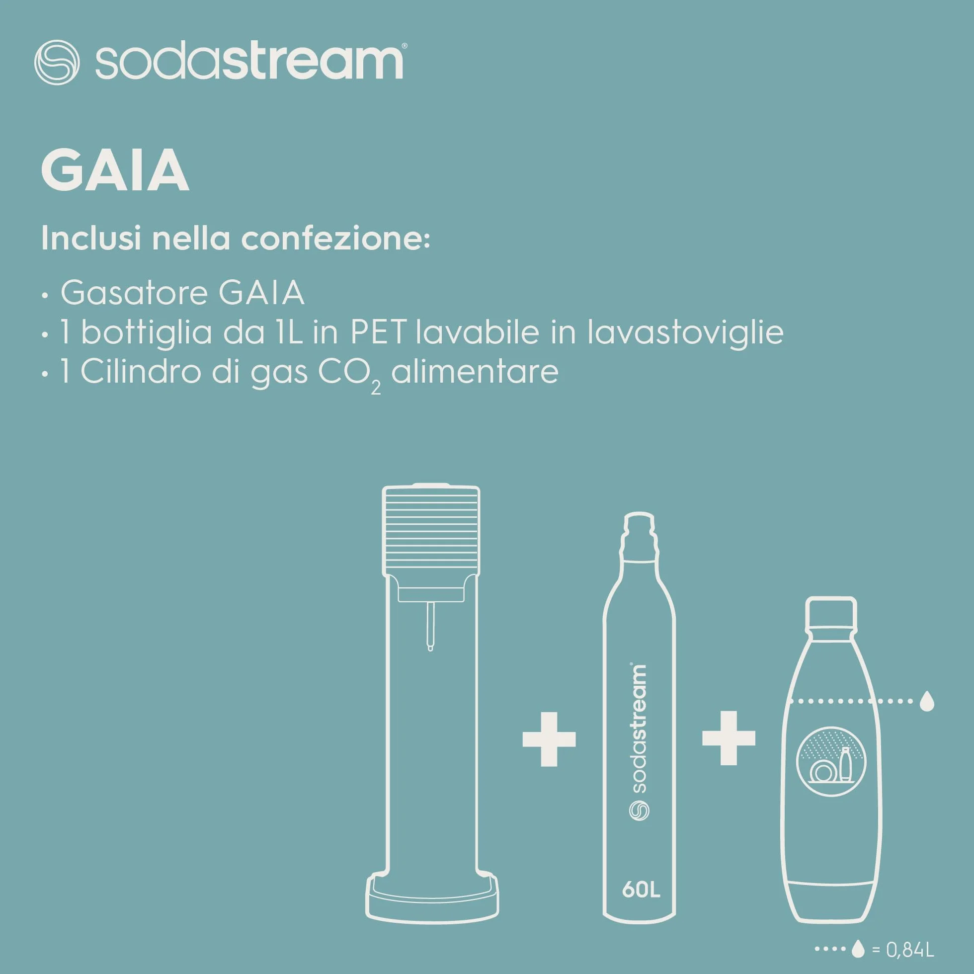 Sodastream Gaia Gasatore bianco con bottiglia lavabile in lavasoviglie e cilindro Co2