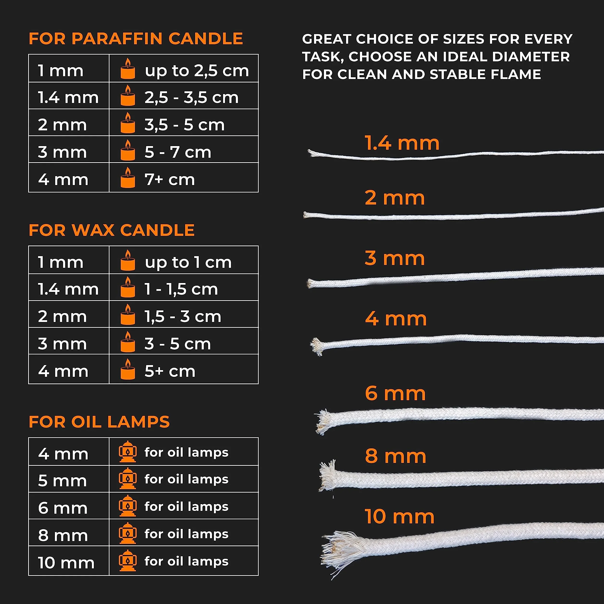 Stoppino per candele rotondo da 1,4-10 mm, stoppino in cotone intrecciato per la fabbricazione di candele, non cerato, candele fai da te, lampada a olio