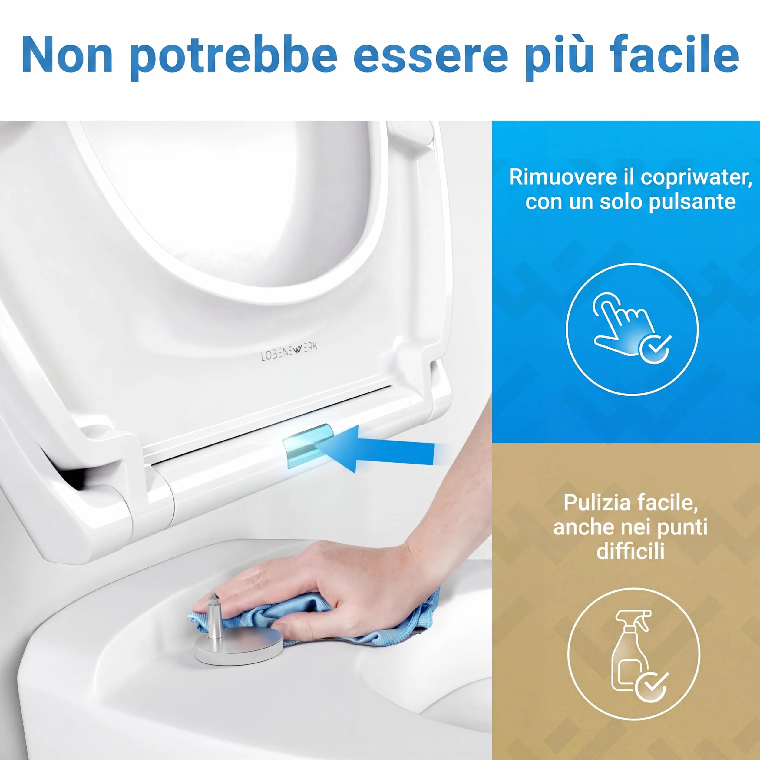 LOBENSWERK Tavoletta WC [Montaggio Facile] antibatterica e resistente UV | Funzione Quick Release | Copriwater Universale, Sedile WC, Copriwater, Asse WC con Dima di Installazione