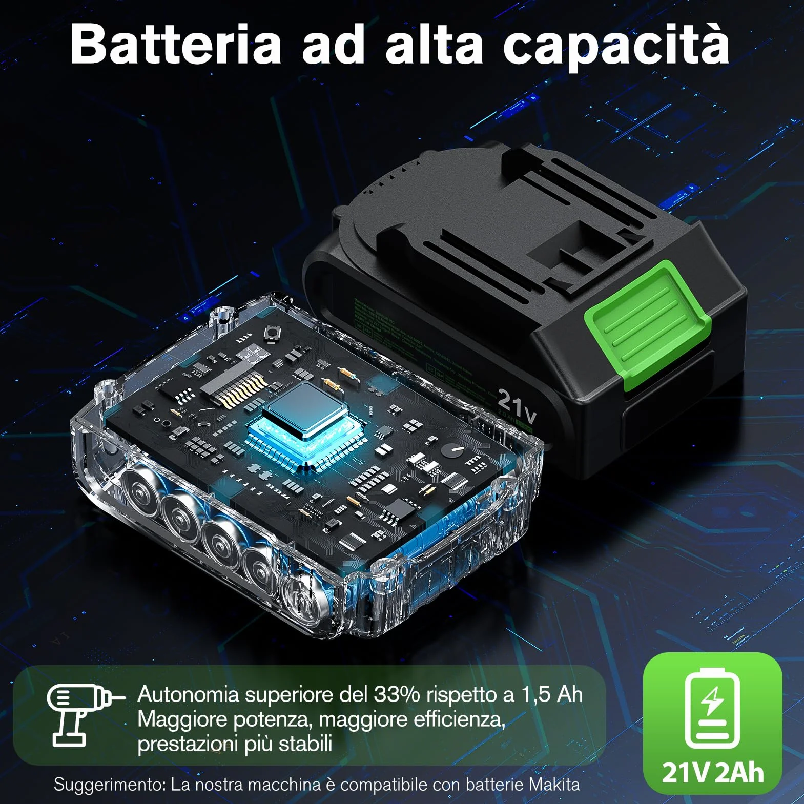 Ginour Avvitatore a Batteria 21V, Brushless Trapano a Percussione 50Nm, 2x2.0Ah Li compatibile con Makita 18V, 47 Accessori, 23+3 Coppie, 2 Velocità Multifunz. Trapani Avvitatori 10mm metallo Mandrino