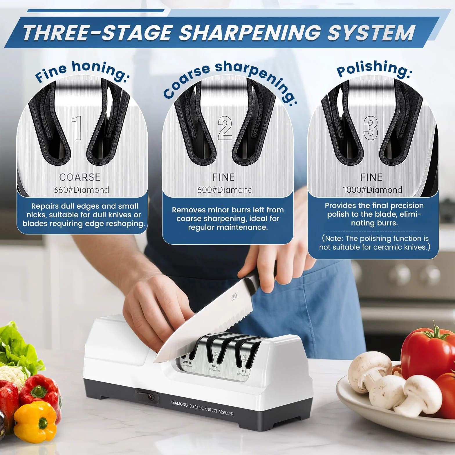 Affilacoltelli Elettrico Professionale con 3 Livelli, Dischi Diamantati, Protezione contro il Surriscaldamento, Motore Silenzioso, Affilatura Elettrica Rapida per Coltelli da Cucina