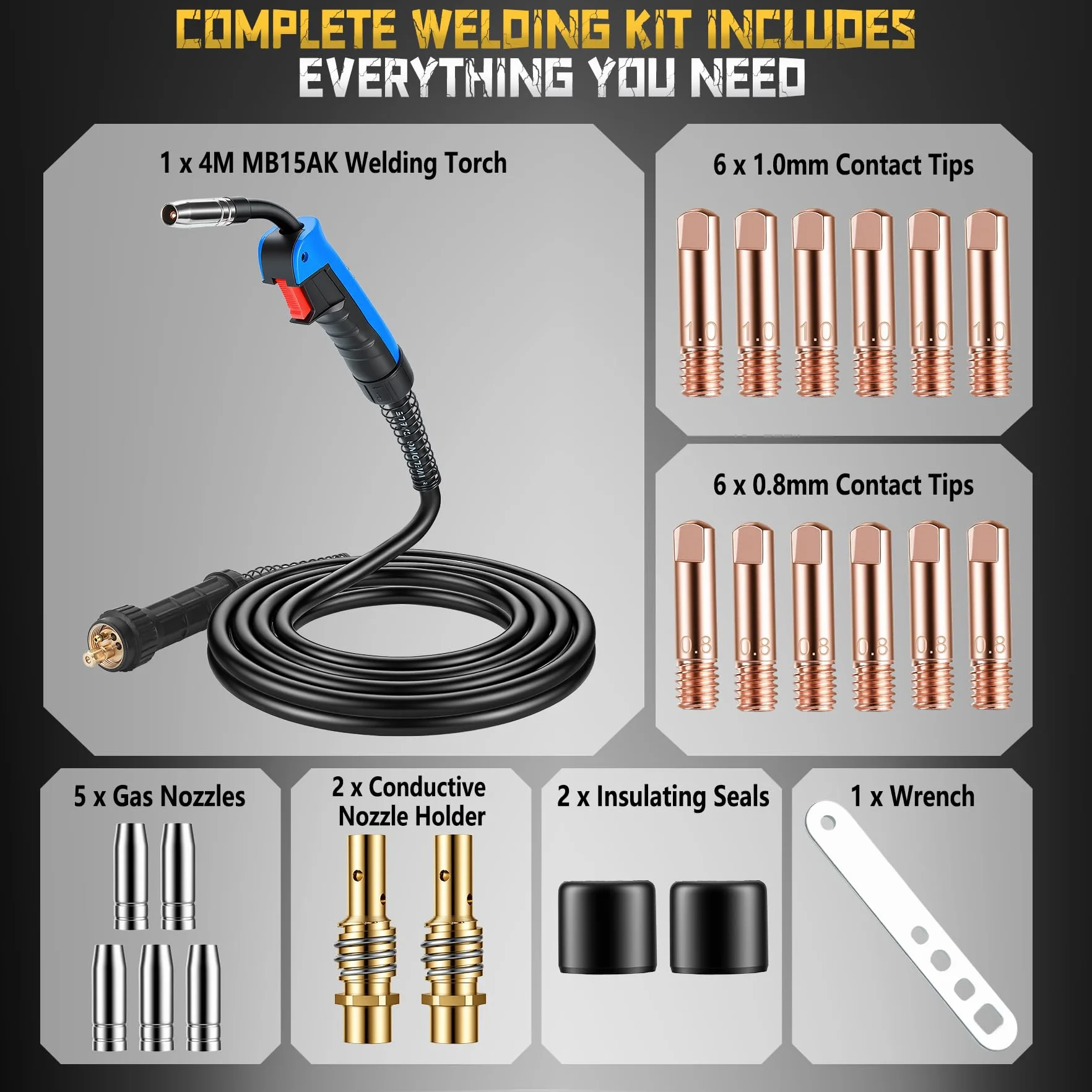 Torcia di Saldatura a filo MIG/MAG MB15AK 4M con Set 22 Pezzi Deteriorabili, Connessioni in Rame Puro e Impugnatura Ergonomica, per Saldatura CO² in Officina e Industria