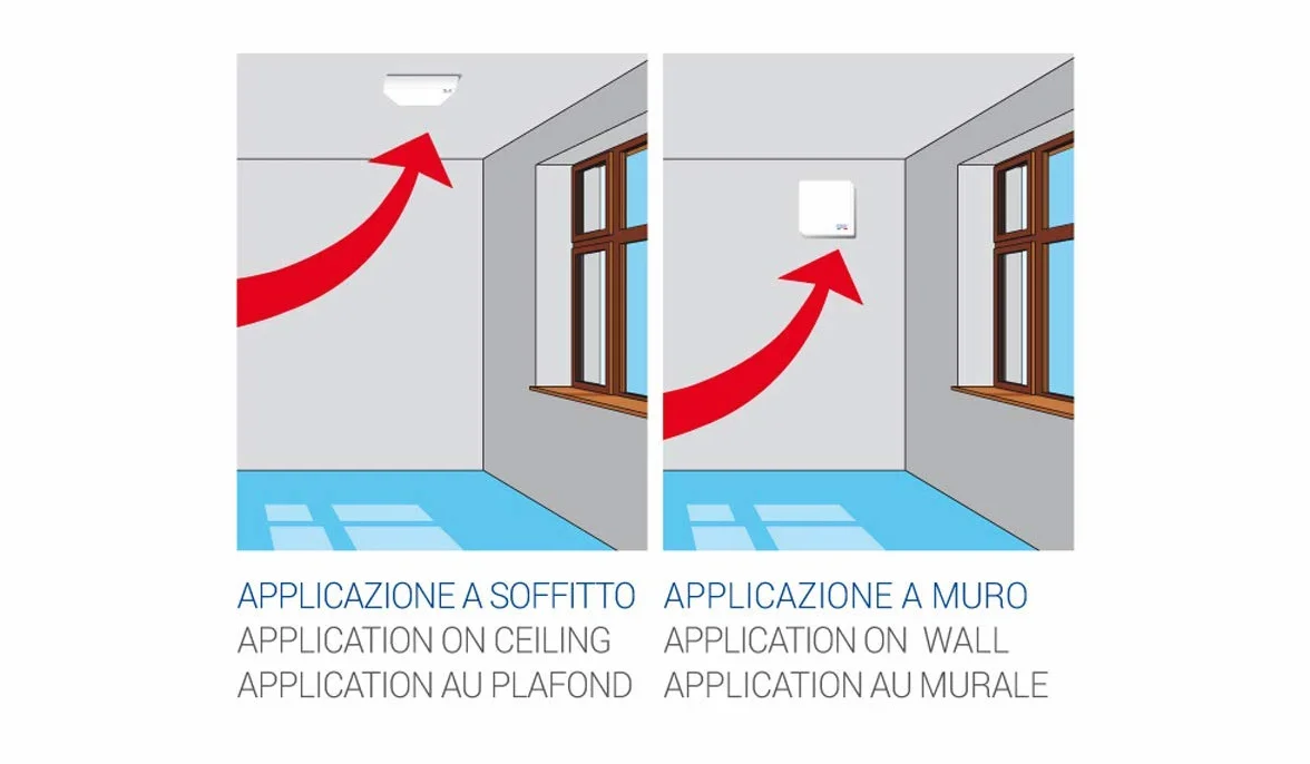 Lux - Aspiratore da parete o sottocappa centrifugo senza tubo di uscita