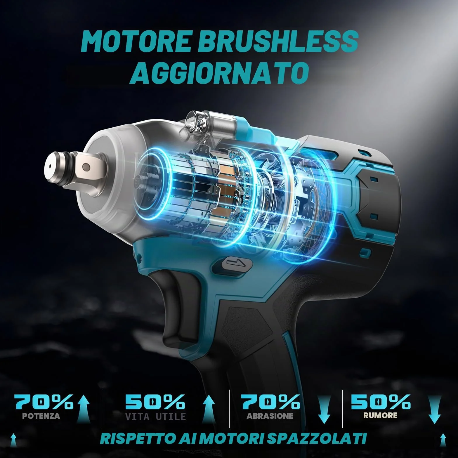 Ctalyn 21V Avvitatore a Impulsi Brushless, 300N.m 1/2 Pollice, Batteria 4000mAh, 6 Prese, Motore Senza Spazzole, Alta Capacità di Foratura per Metalli