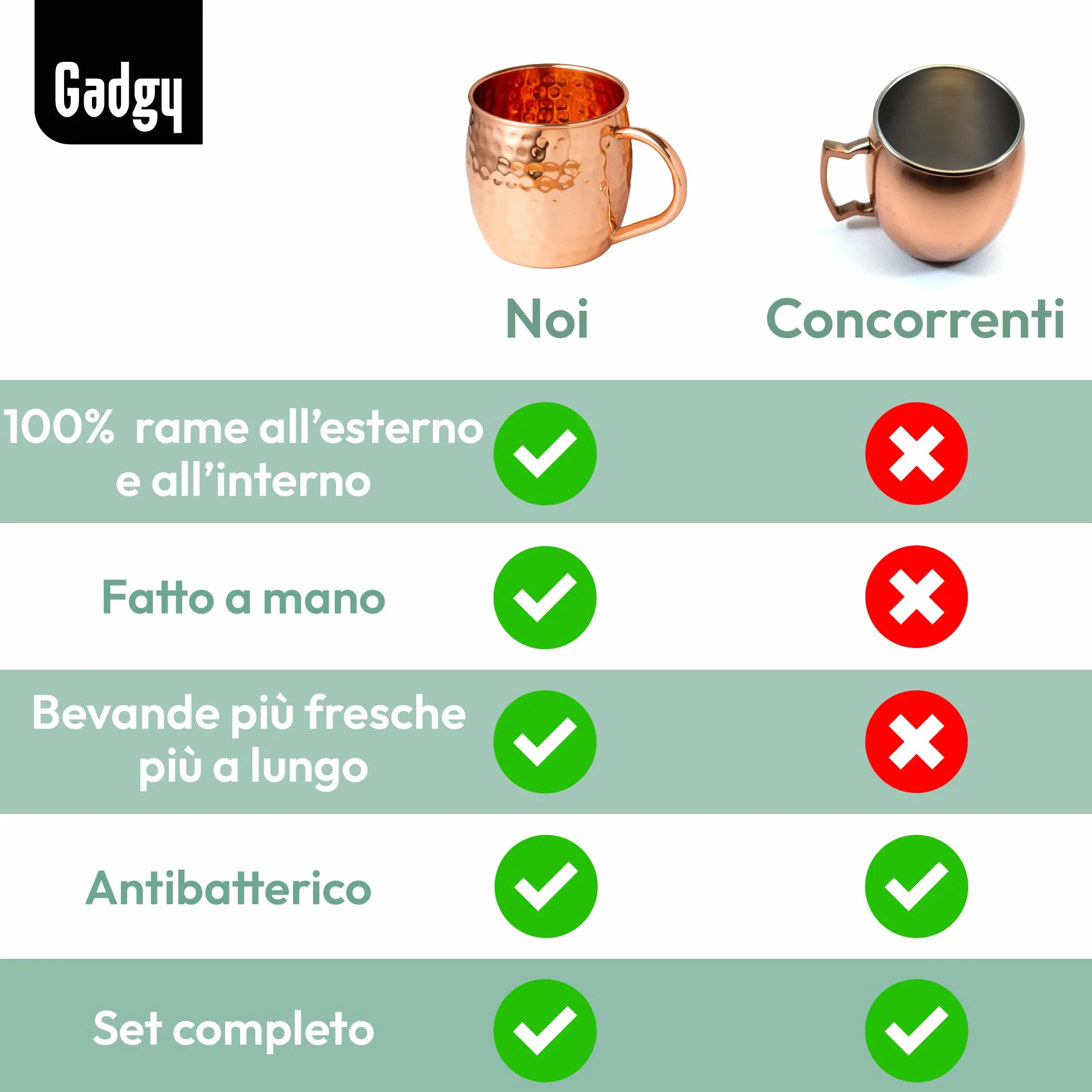 Set Moscow Mule in Rame – 2 Tazze Cocktail Fatte a Mano con Cannucce & Misurino – Bicchieri per Cocktail e Bevande Ghiacciate
