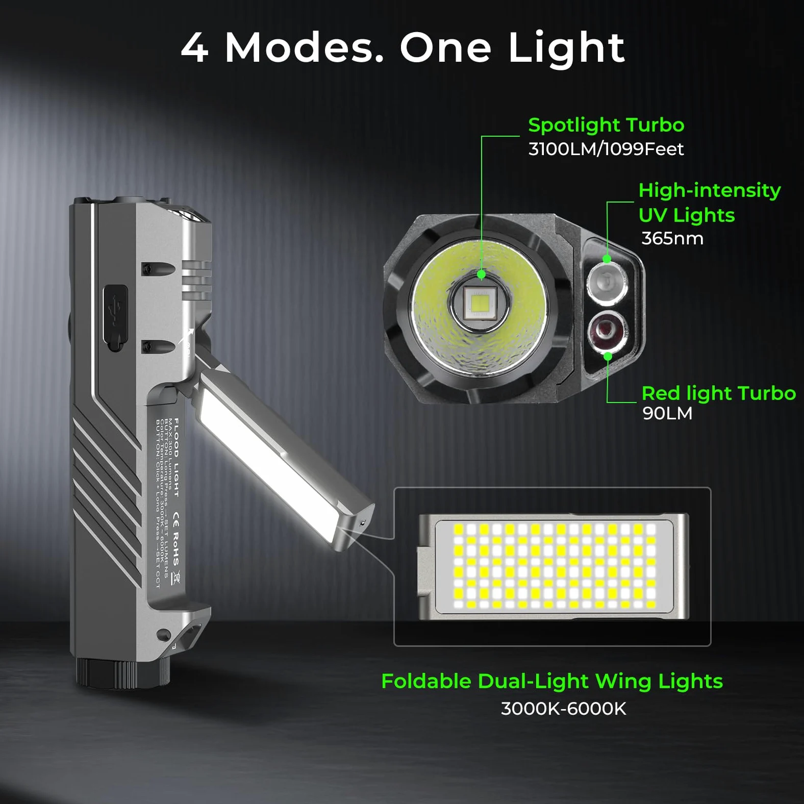 Wurkkos HD05 Torcia LED Potente 3100 Lumen, Torcia da Mano 4-in-1 con Luce | Laterale Pieghevole e Rotante, UV e Luce Rossa, Ricaricabile, Magnetica, IPX6 per Campeggio, Officina e Fai da Te