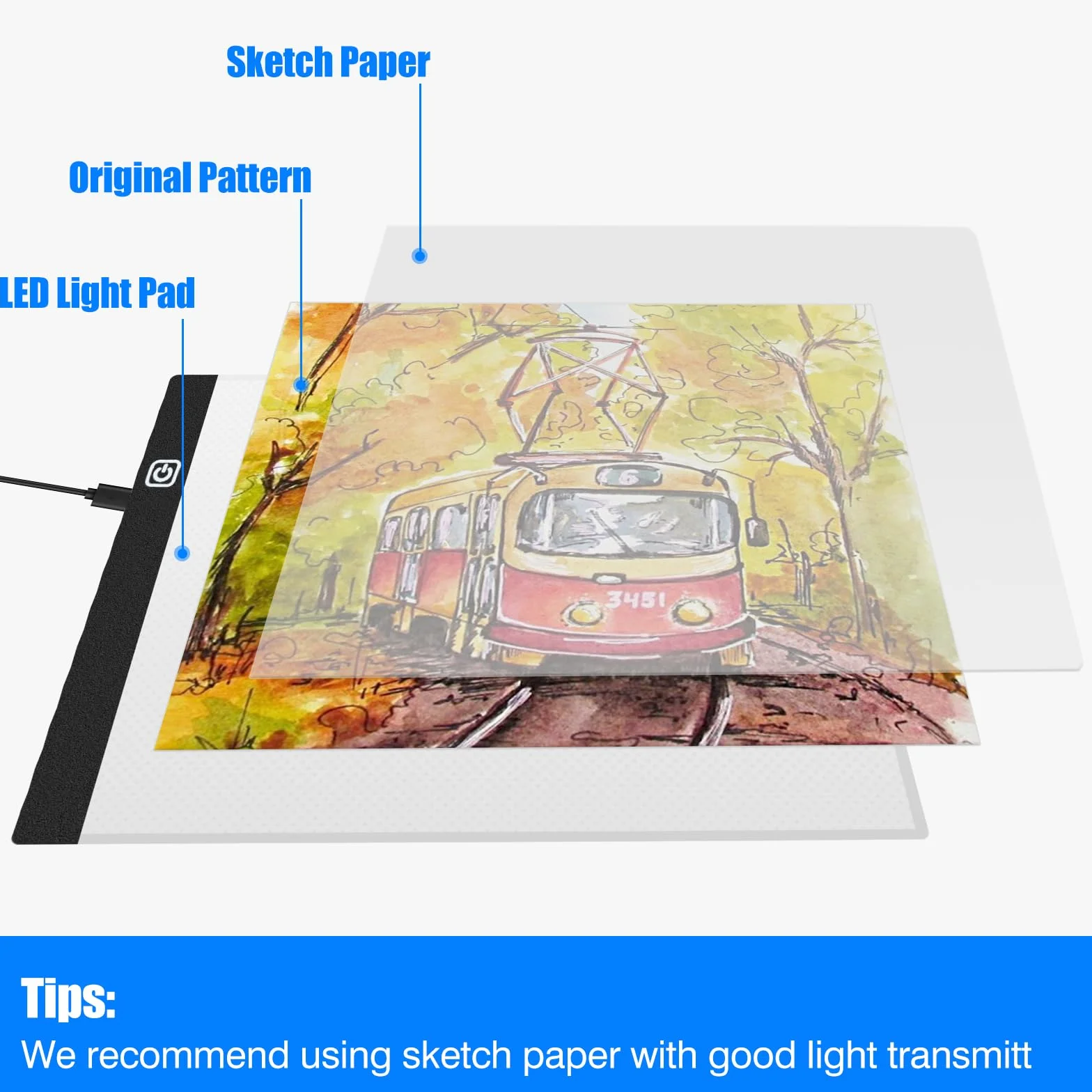 VFANDV Tavoletta Luminosa A4, Lavagna Luminosa per Disegnare con Cavo USB LED Light Pad con Luminosità Regolabile per Animazione Schizzi Progettazione Disegno Pittura a Diamante 5D