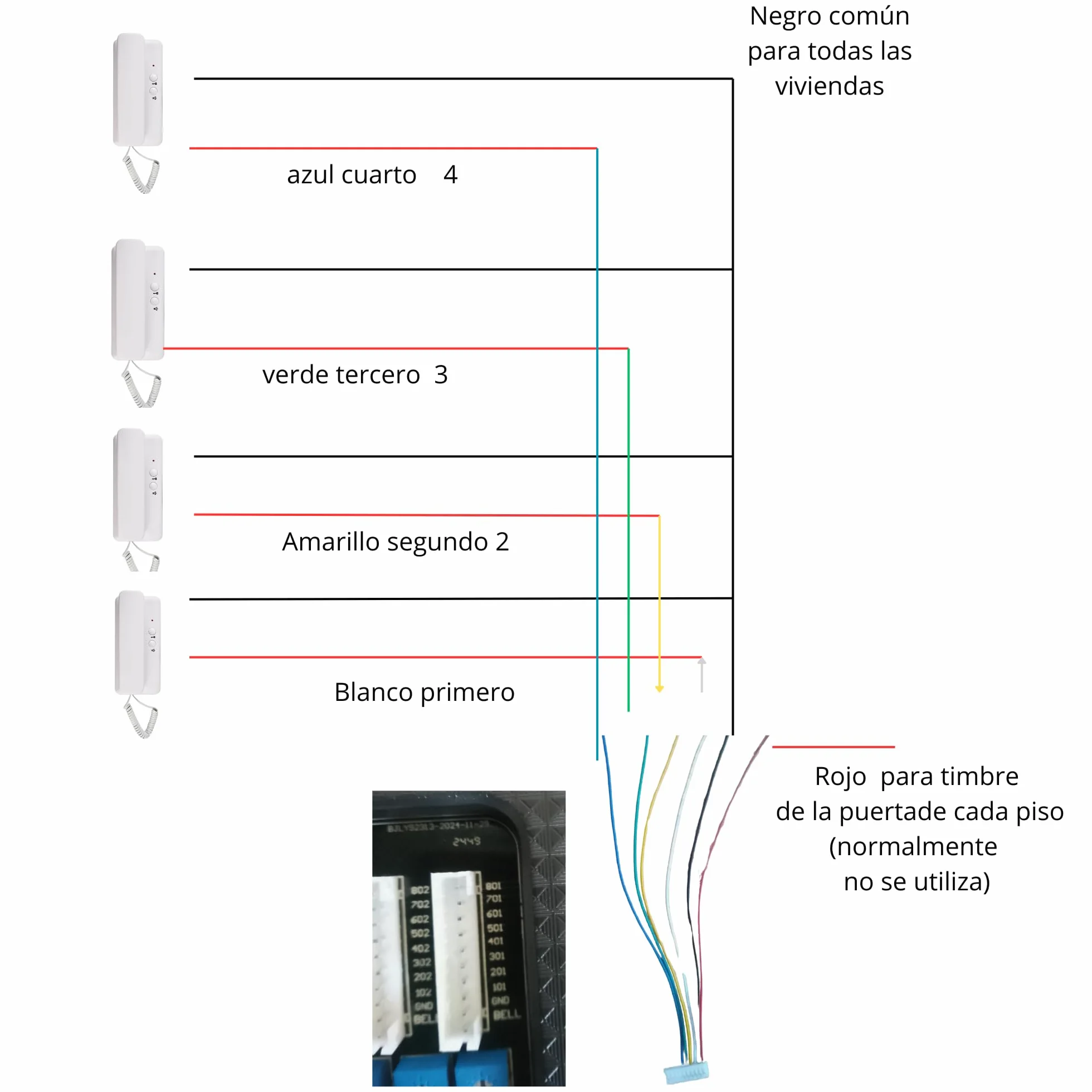 Kit citofono audio 2 fili per 6 appartamenti – Citofono collettivo antivandalo con lettore RFID – Kit completo con alimentatore e cornetti – Installazione da incasso o a parete – Facile da installare