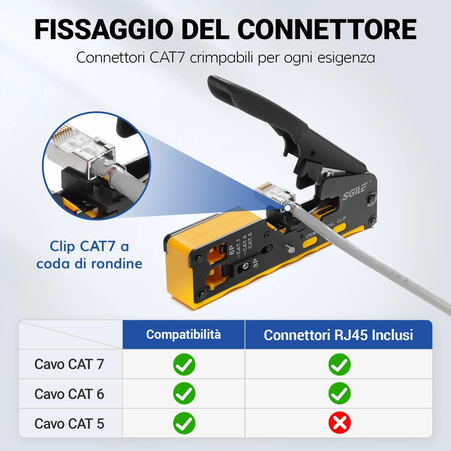 SGILE Kit di Attrezzi per Rete, Pass Through RJ45, Pinza Crimpatrice per Cat5, Cat6, Cat7, Pinza Spellafili, Tester di Rete, Universale RJ45/RJ11/RJ12, Include 25 Connettori CAT6 e 25 Connettori CAT7