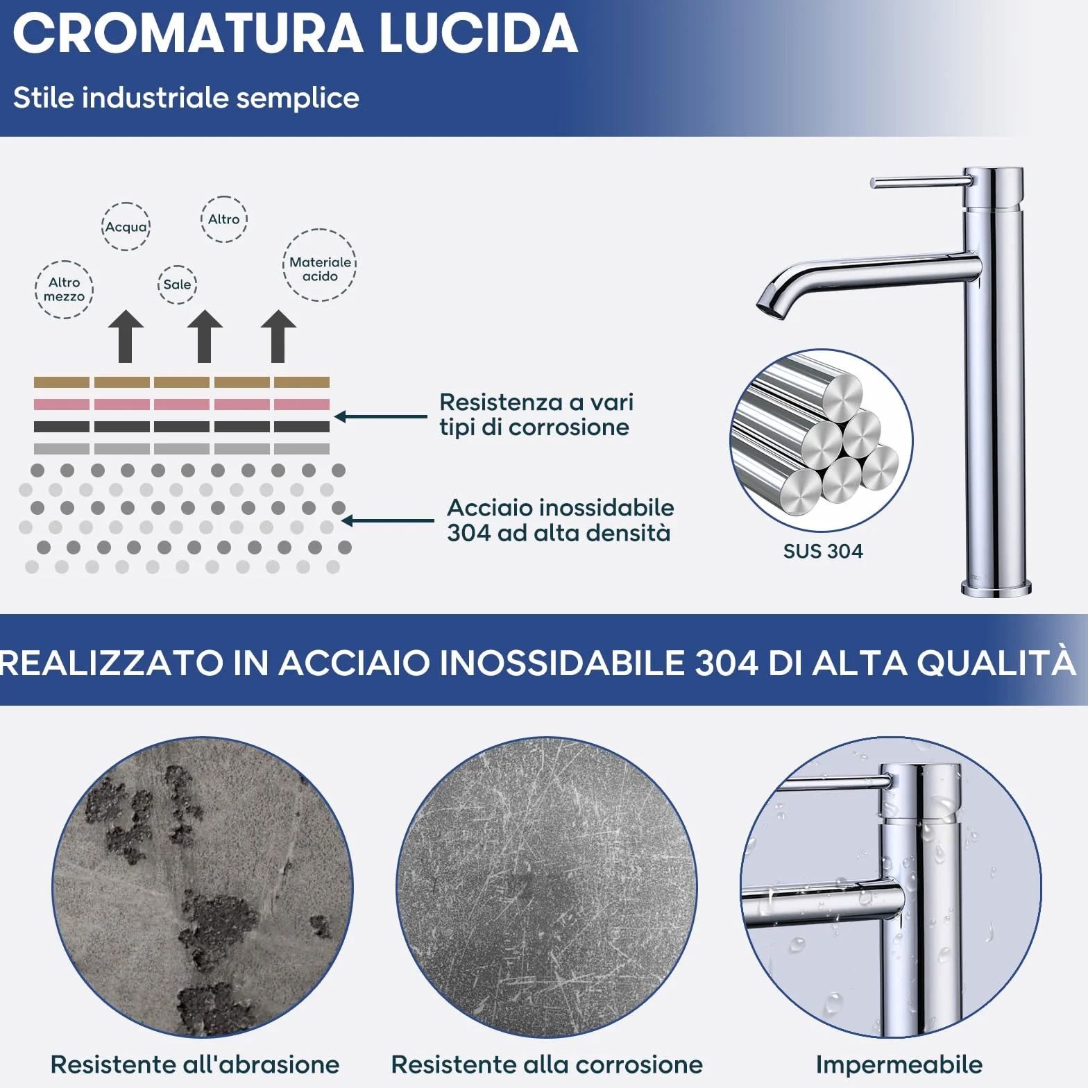 Miscelatore Lavabo Alto, BuntHaus Rubinetto Monocomando Bagno, Rubinetti Lavabo da Appoggio per Calda e Fredda Regolabile, Miscelatore Aeratore a Risparmio Idrico, Cromato