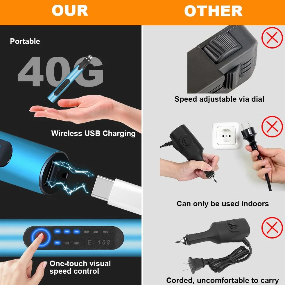 Ainiv Mini Trapano Elettrico a 3 Velocità, Utensile Rotante Multifunzione con 10 Piccoli Trapani, Ricarica USB, Blu