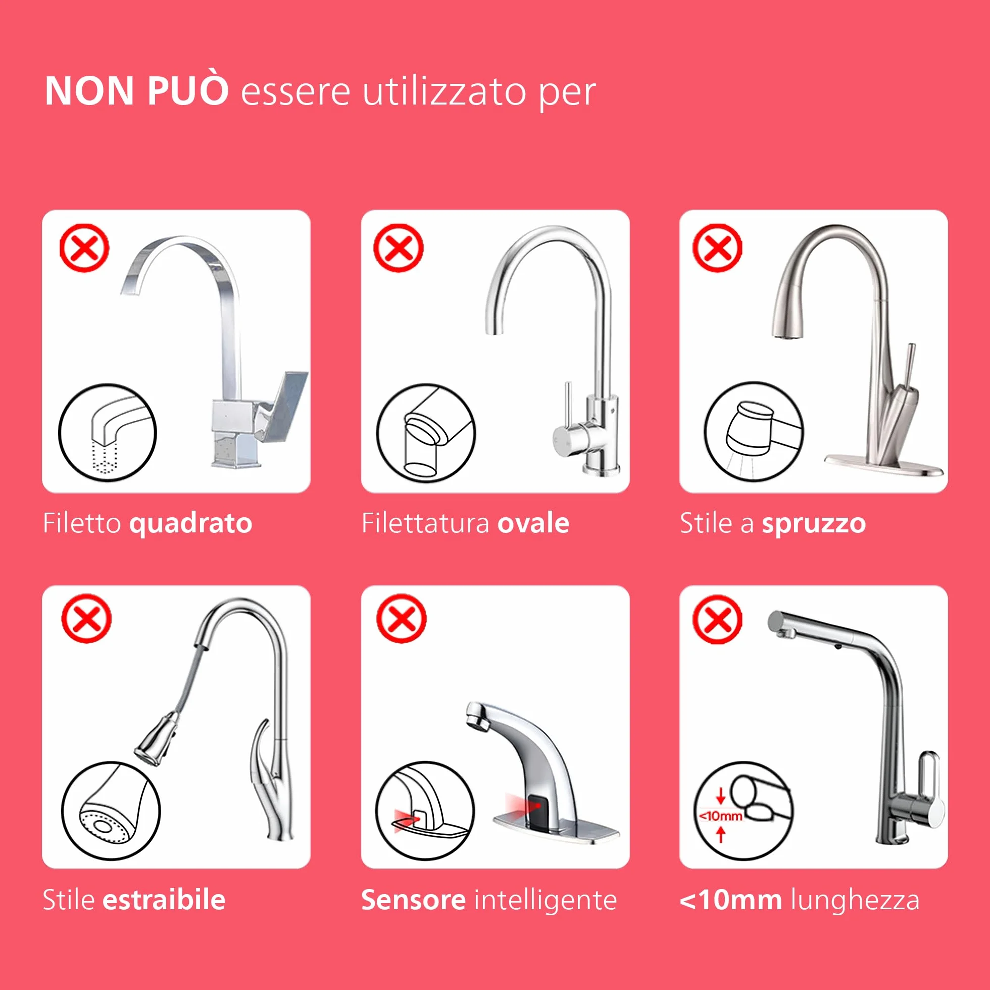 Philips Water Ontap Cartuccia filtrante AWP305/10 MICROFILTRAZIONE 1000 L