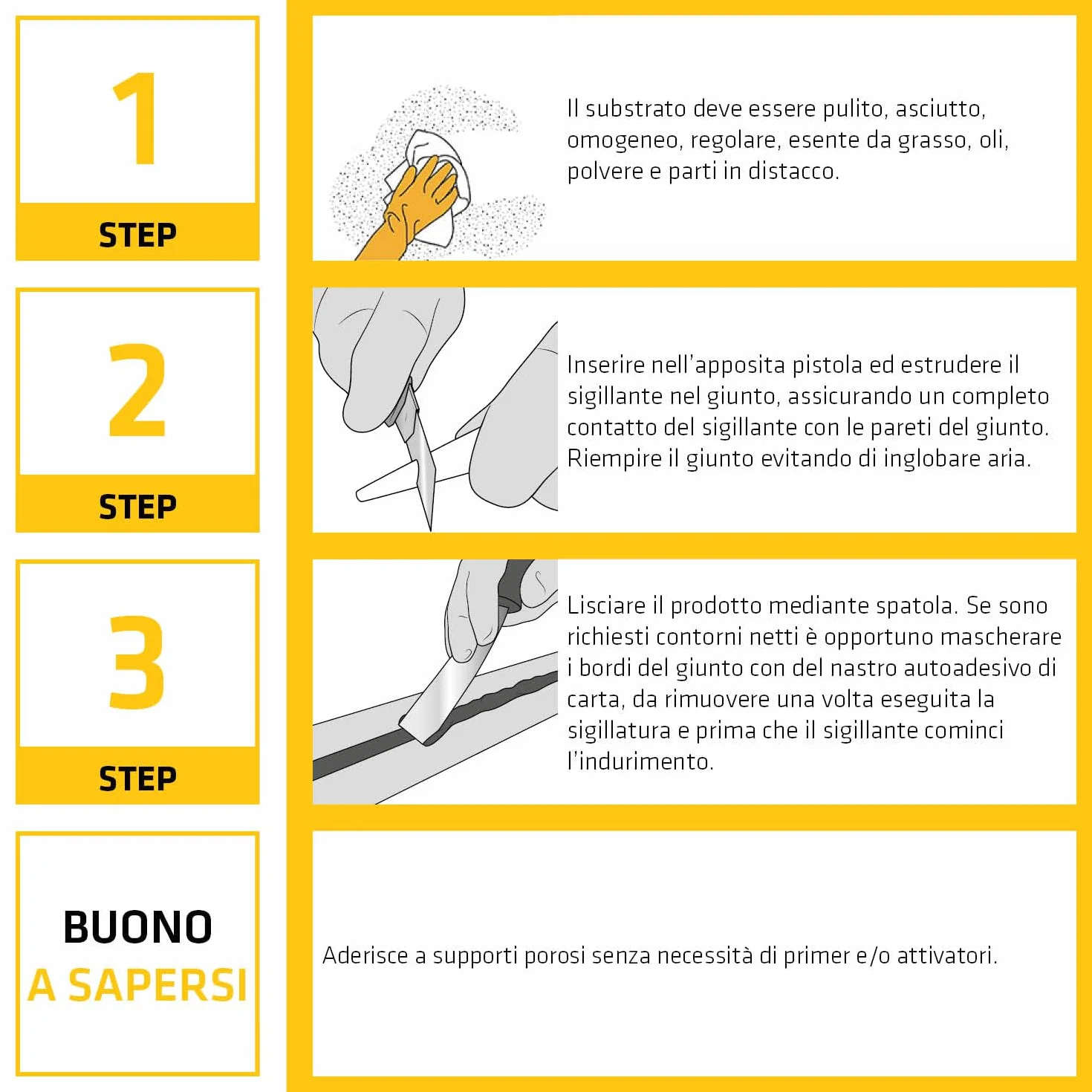 SIKA - Sigillante effetto intonaco - SikaSeal 158 Texture, Bianco - Riempie buchi e crepe nei muri in modo invisibile - Pronto all’uso, si mimetizza perfettamente - 310ml