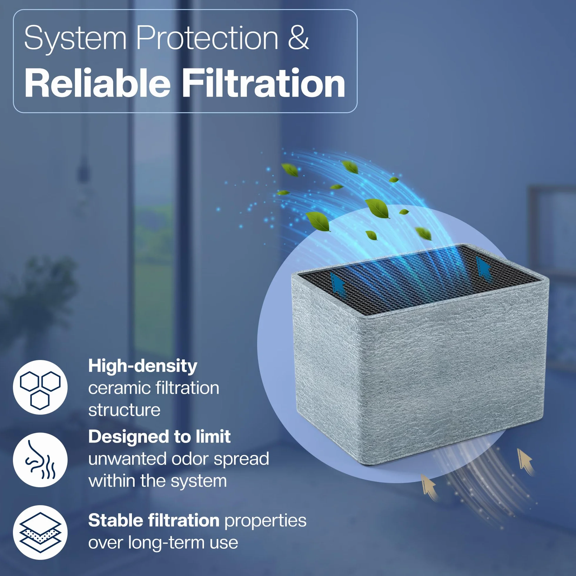 2 Filtri Ceramici Tipo 3 per Geberit AquaClean e DuoFresh – sostituisce 147.072.00.1 – Struttura a Nido d'Ape – per Mera e Tuma