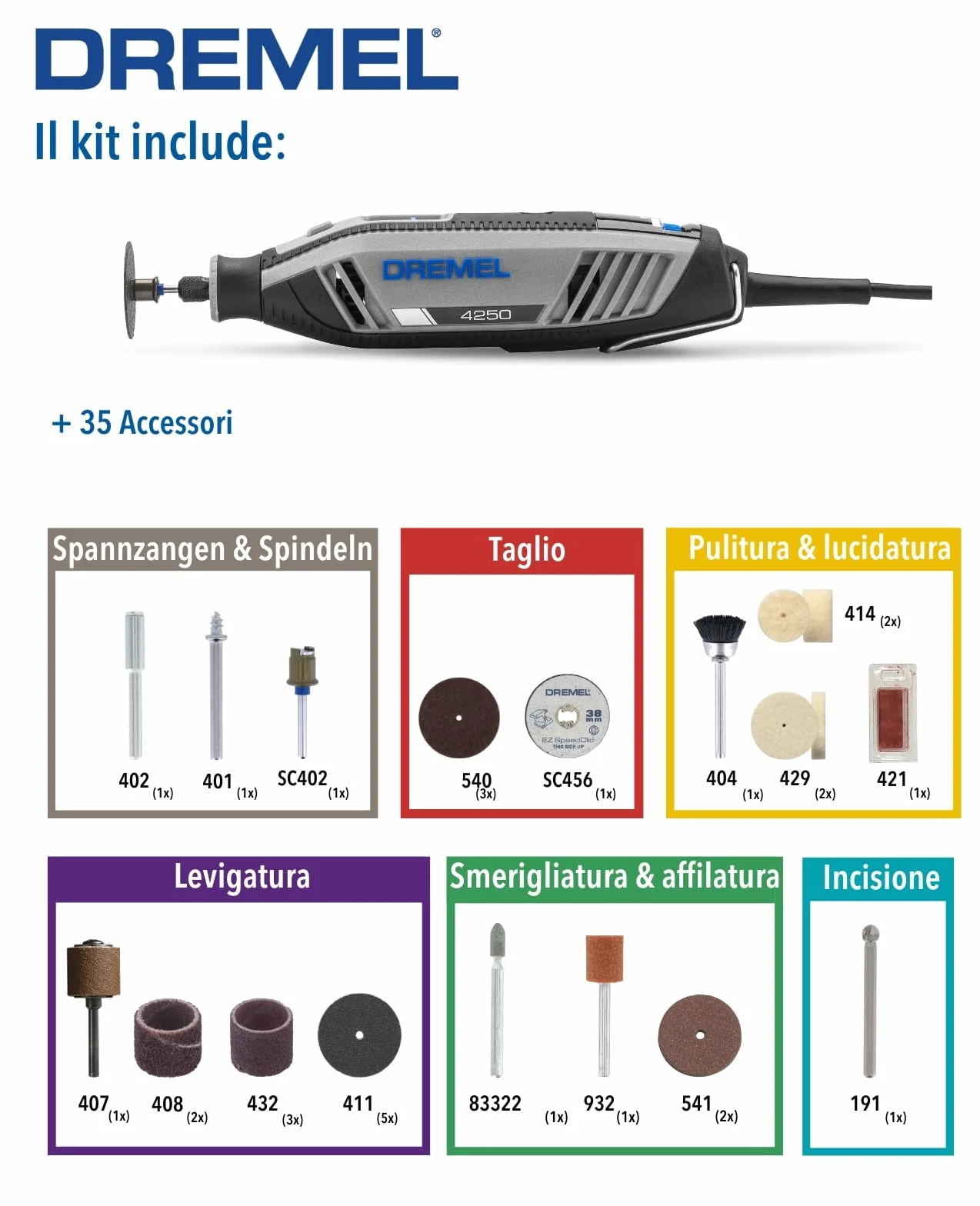 Dremel 4250 Multiutensile 175 W, Kit Multiutensile con 35 Accessori, Motore da 175 W con Electronic Feedback, Velocità Variabile 5.000-35.000 giri/min