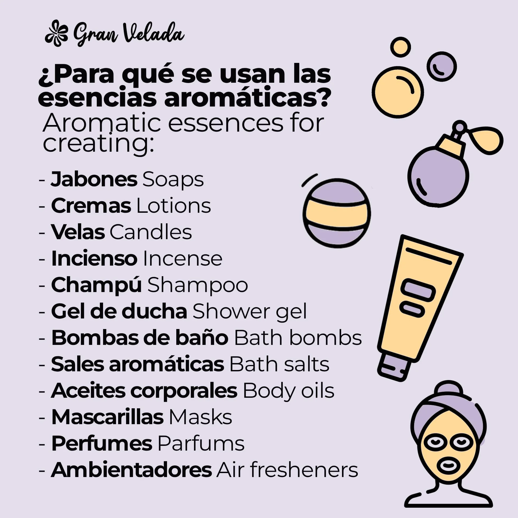 Gran Velada - Confezione risparmio essenze extra concentrate 3 x 50 ml | Essenze aromatiche per Mikados per saponi artigianali per candele profumate | Profumare Creazioni Aroma Durevole