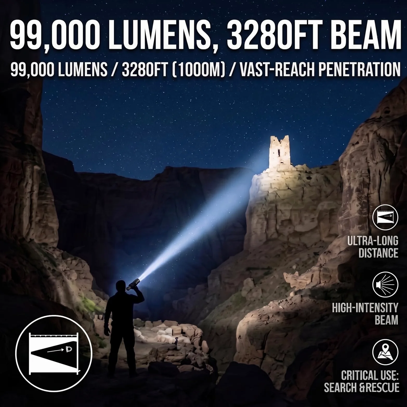 Confezione da 3 torce a LED ricaricabili, 99.000 lumen, super luminose, per campeggio ed emergenze, 7 modalità e messa a fuoco regolabile con luce laterale COB, potente torcia portatile per