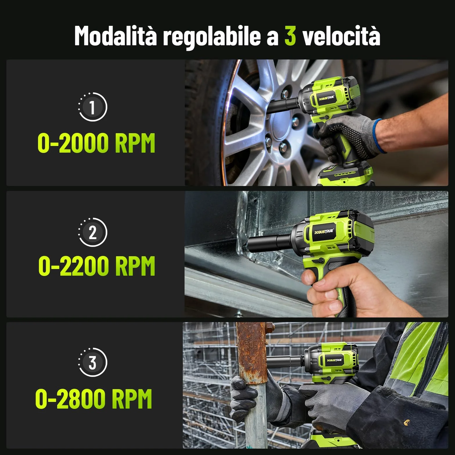 Robustrue Avvitatore a impulsi a batteria 1/2" 800 N·m brushless 2800 giri/min 2 batterie 4,0Ah 4 bussole