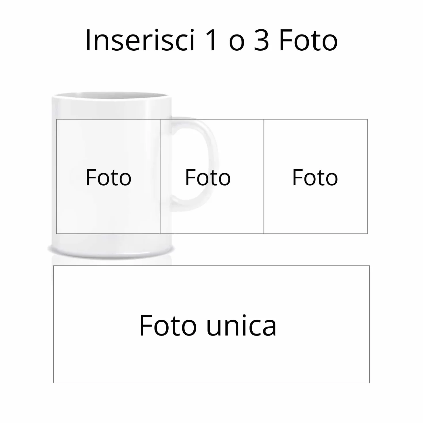 Tazza Personalizzata 325 ML Ceramica 3 Foto Made in Italy Idea Regalo Compleanno