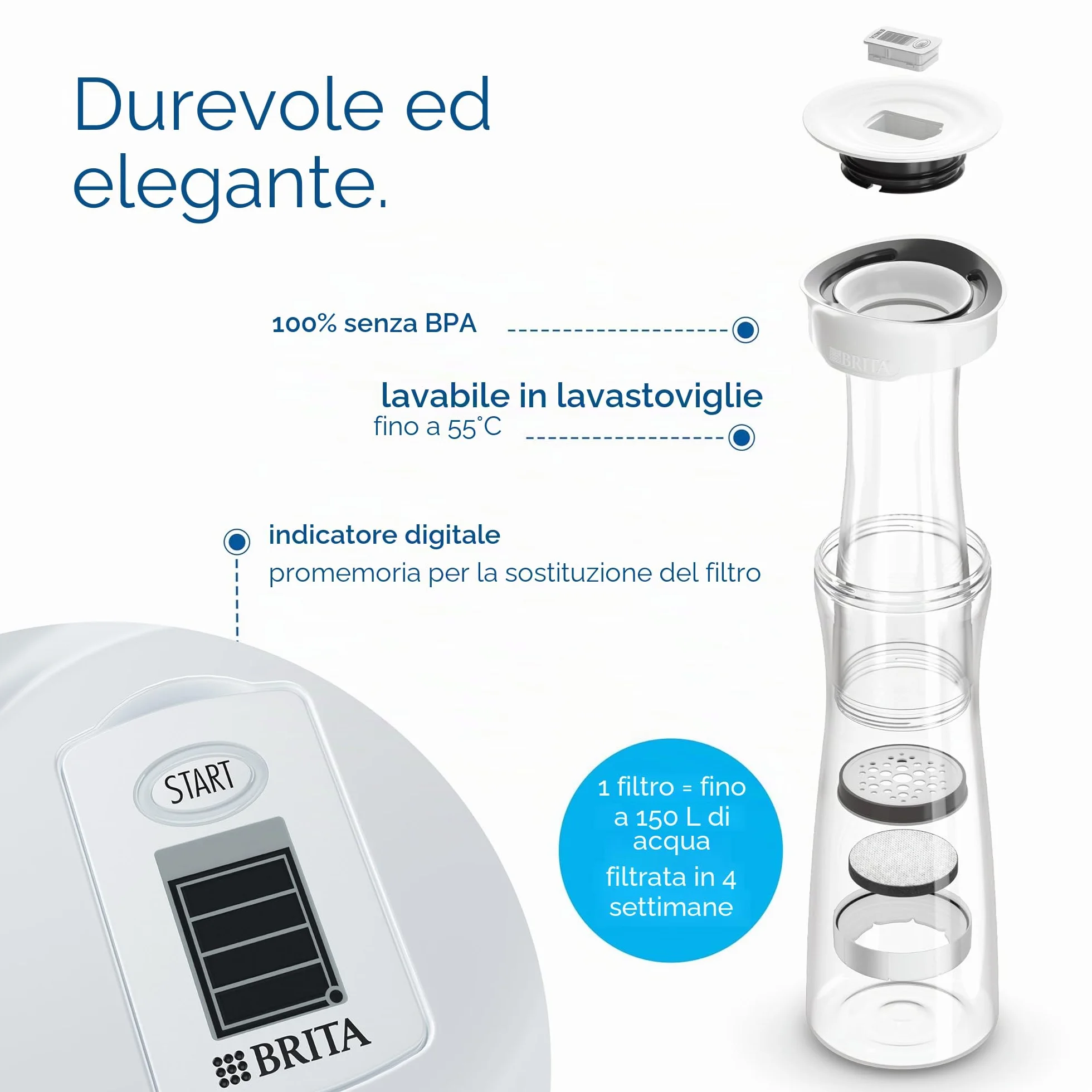 BRITA Bottiglia filtrante 1,3L MicroDisc riduce PFAS cloro microparticelle